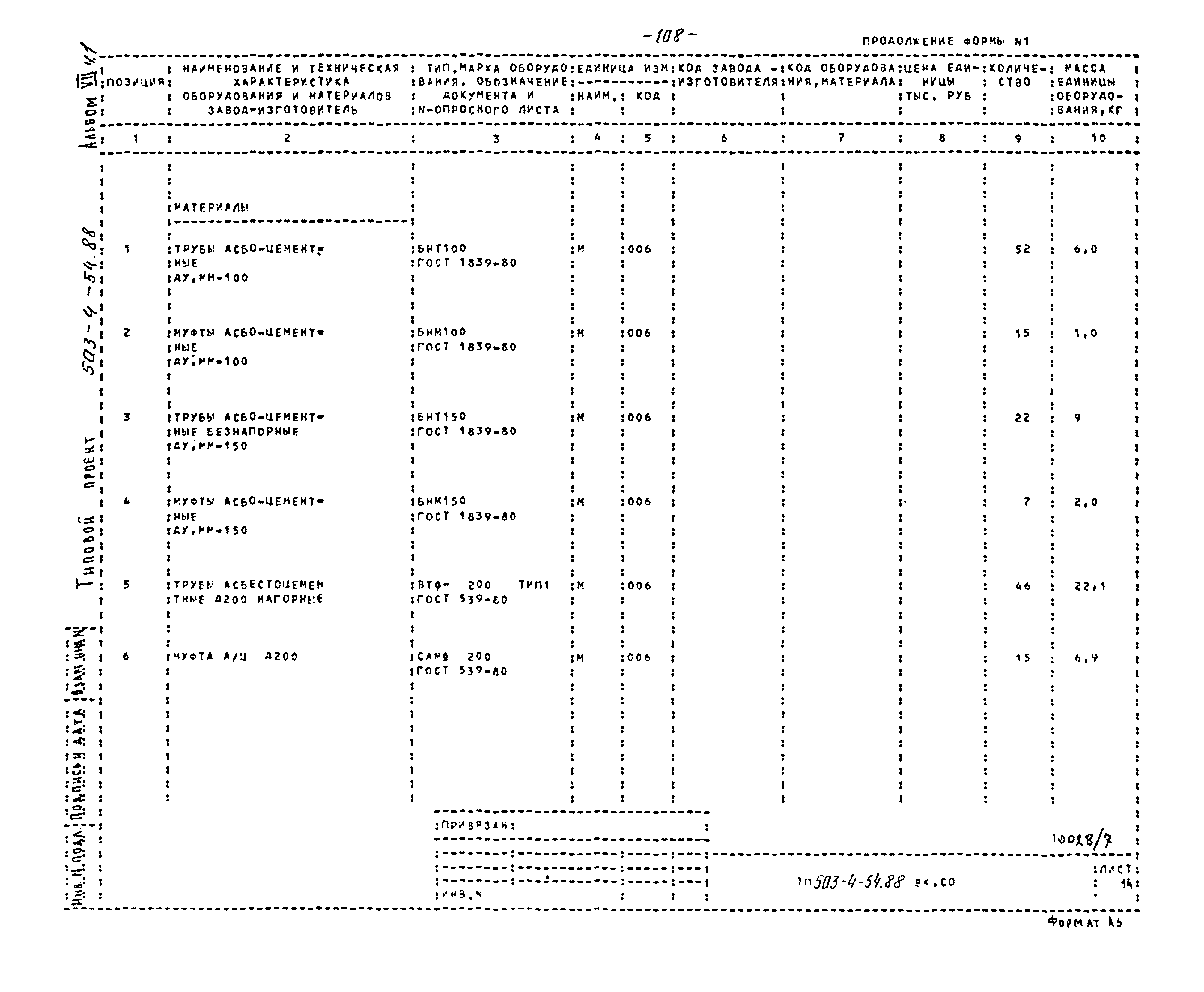 Типовой проект 503-4-54.88