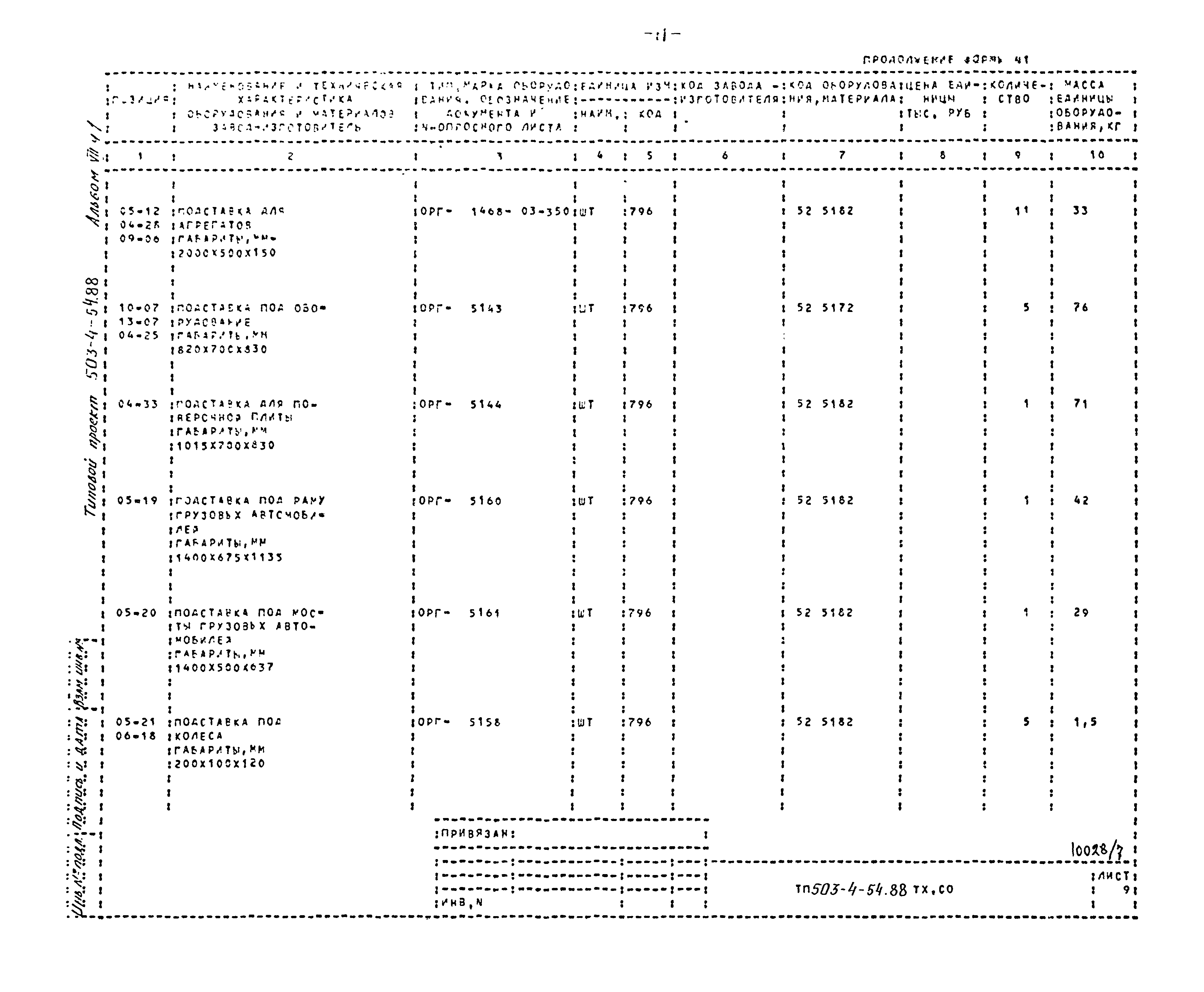 Типовой проект 503-4-54.88