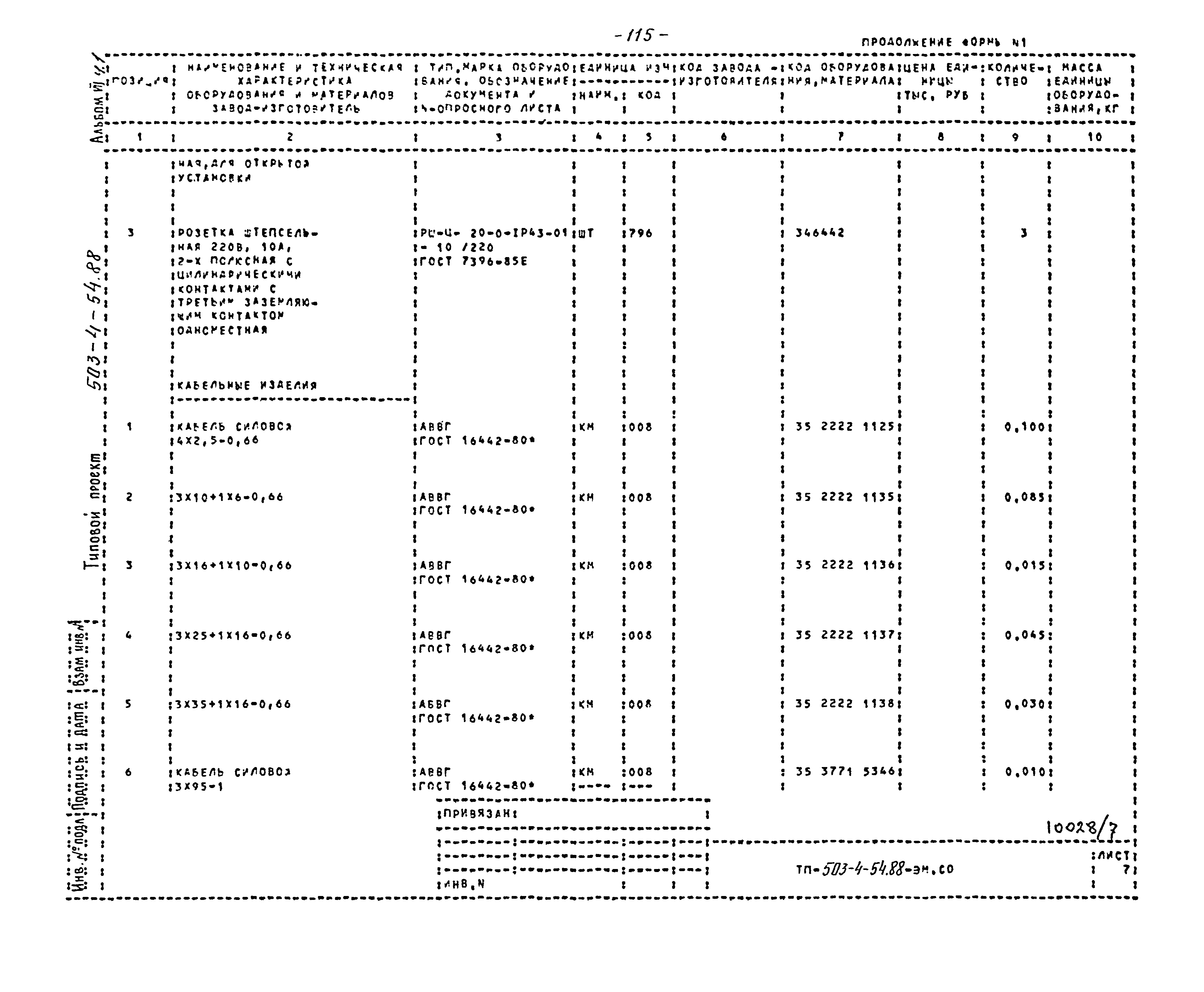 Типовой проект 503-4-54.88