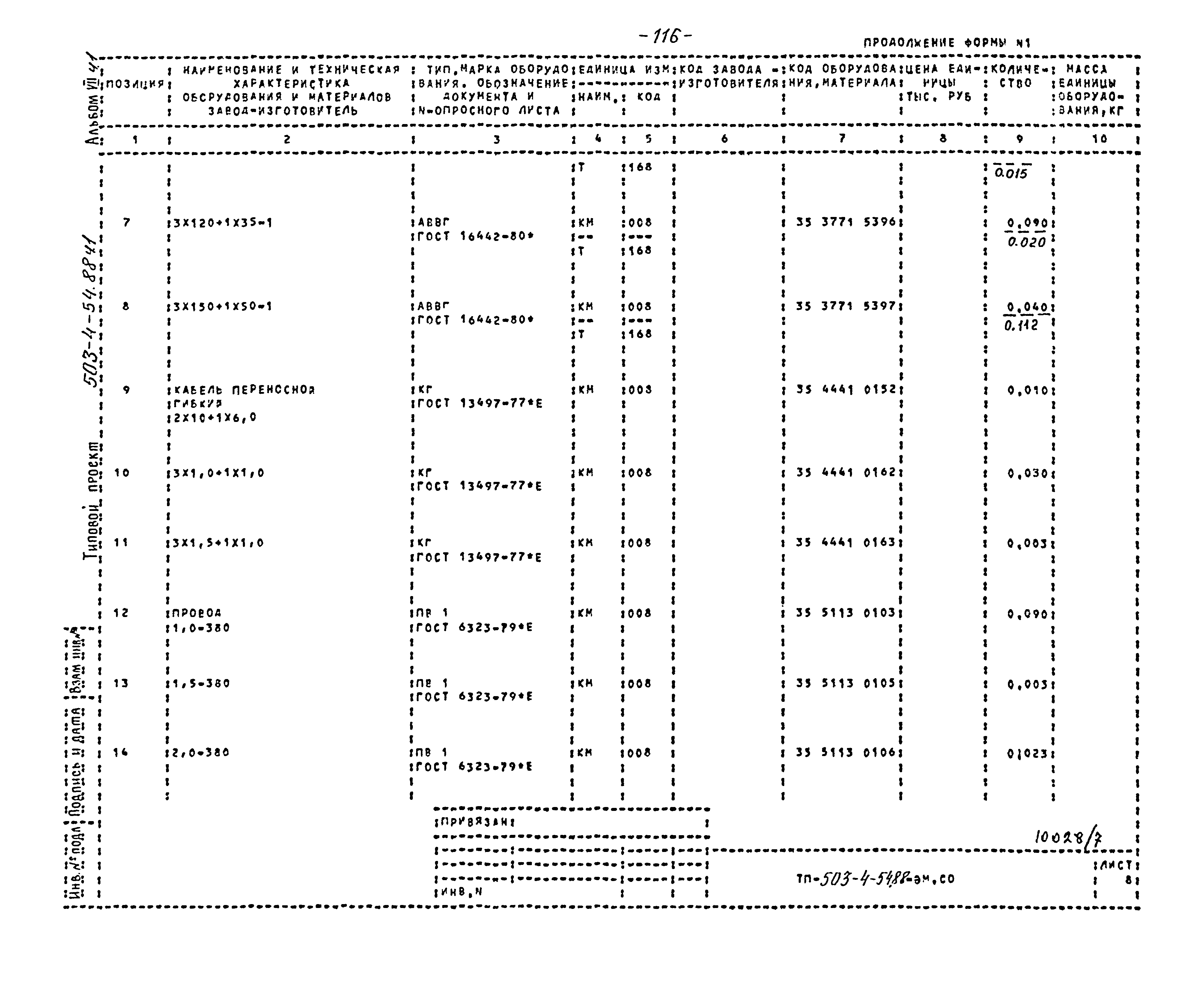 Типовой проект 503-4-54.88