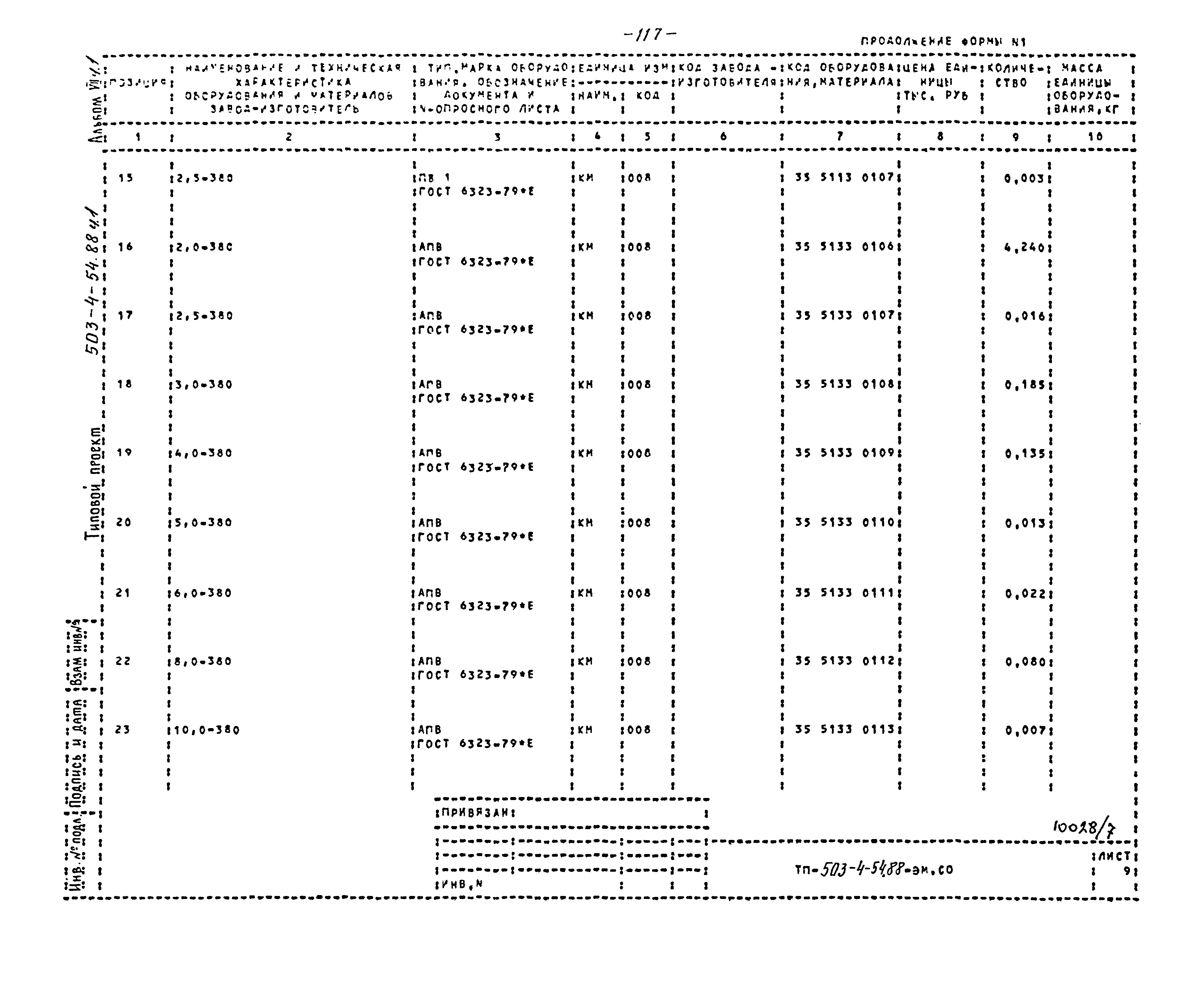 Типовой проект 503-4-54.88