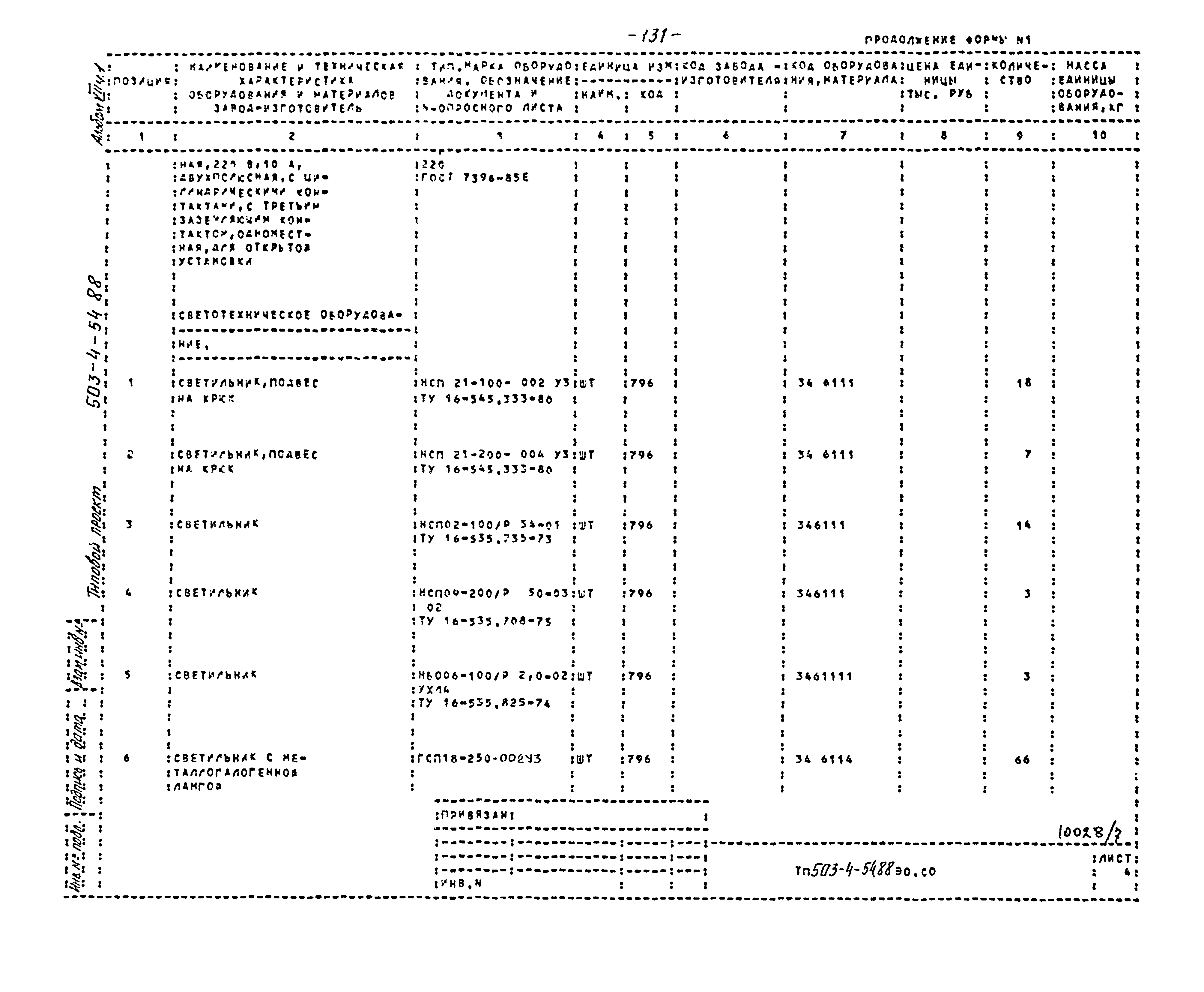 Типовой проект 503-4-54.88