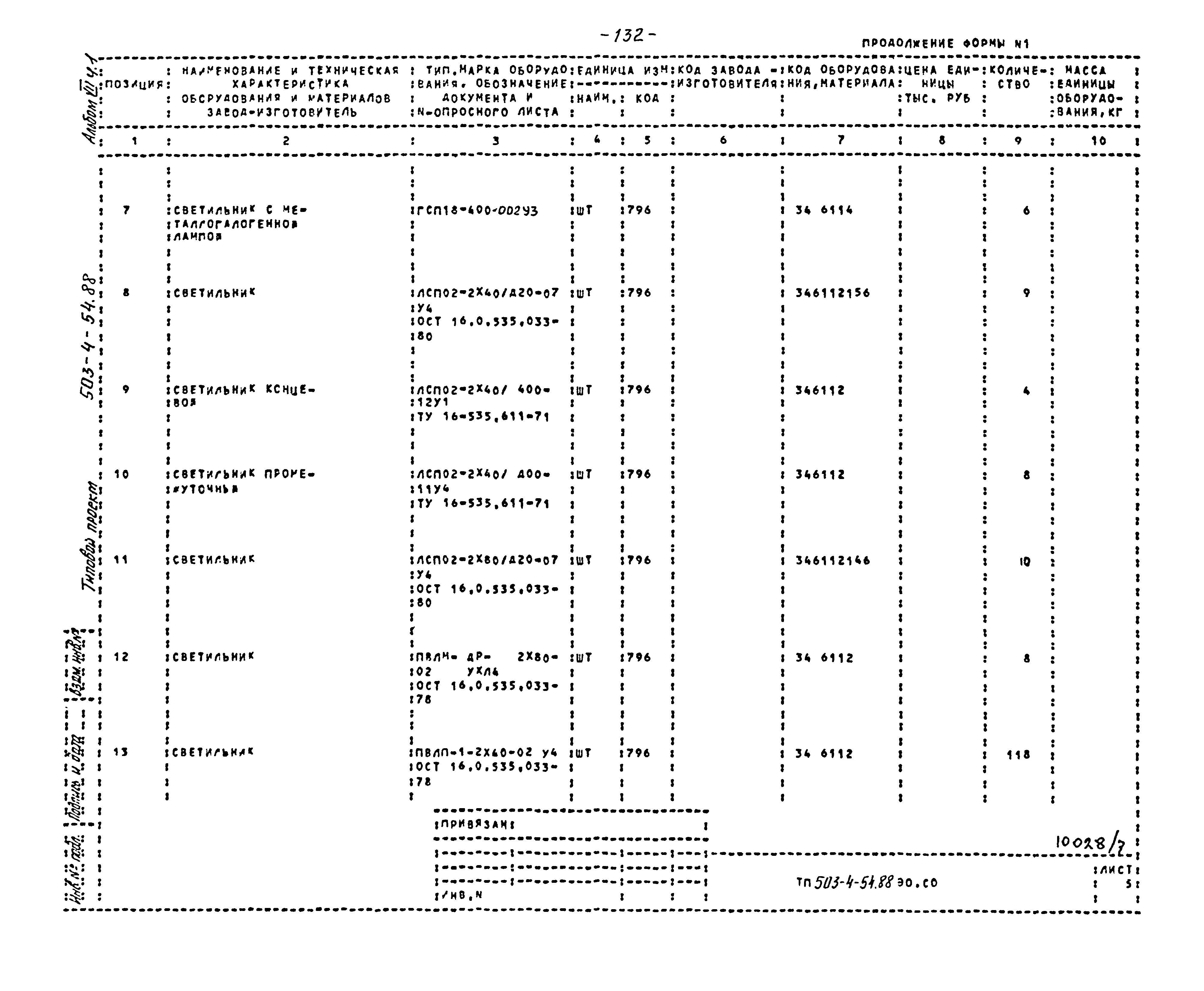 Типовой проект 503-4-54.88