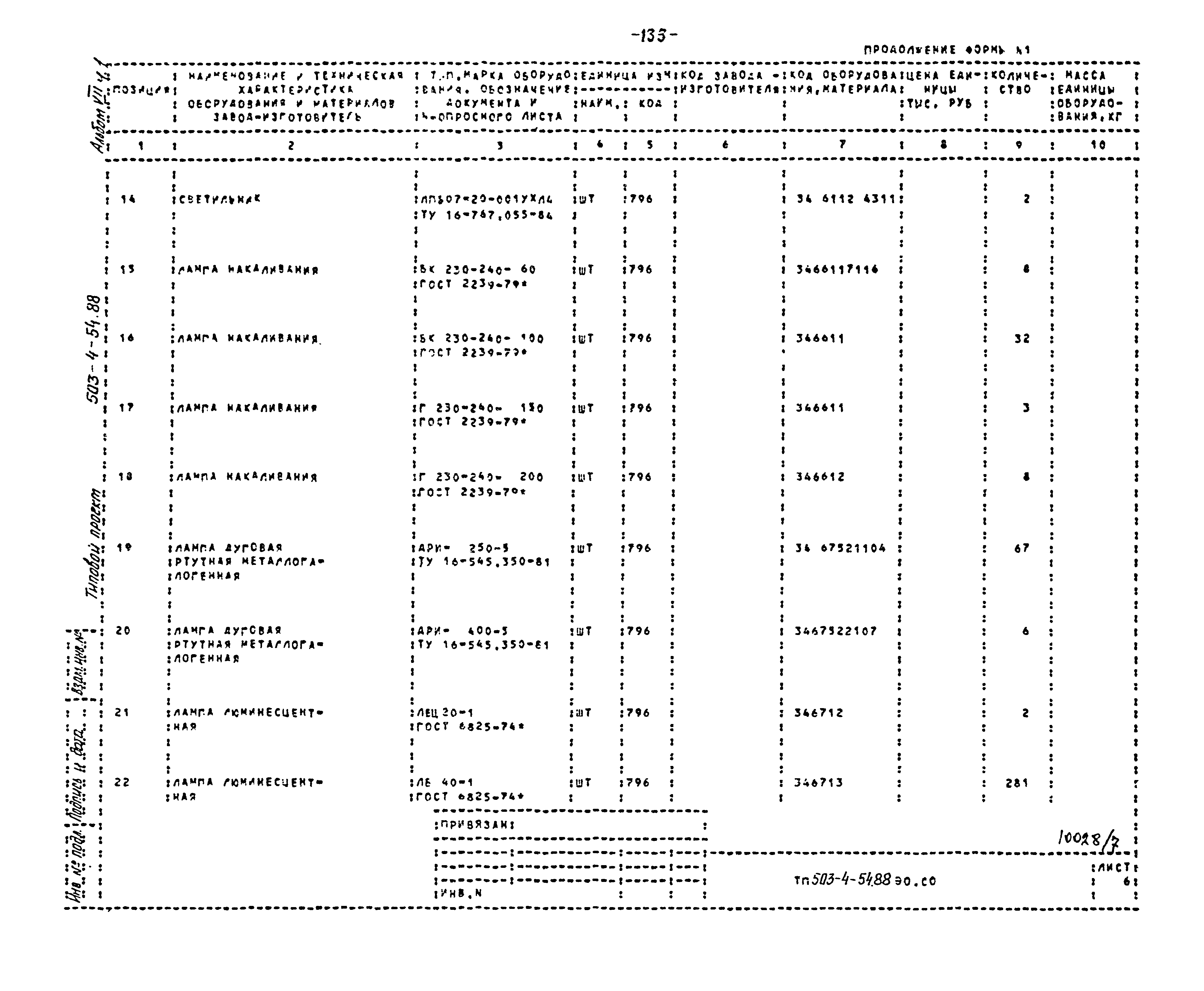 Типовой проект 503-4-54.88