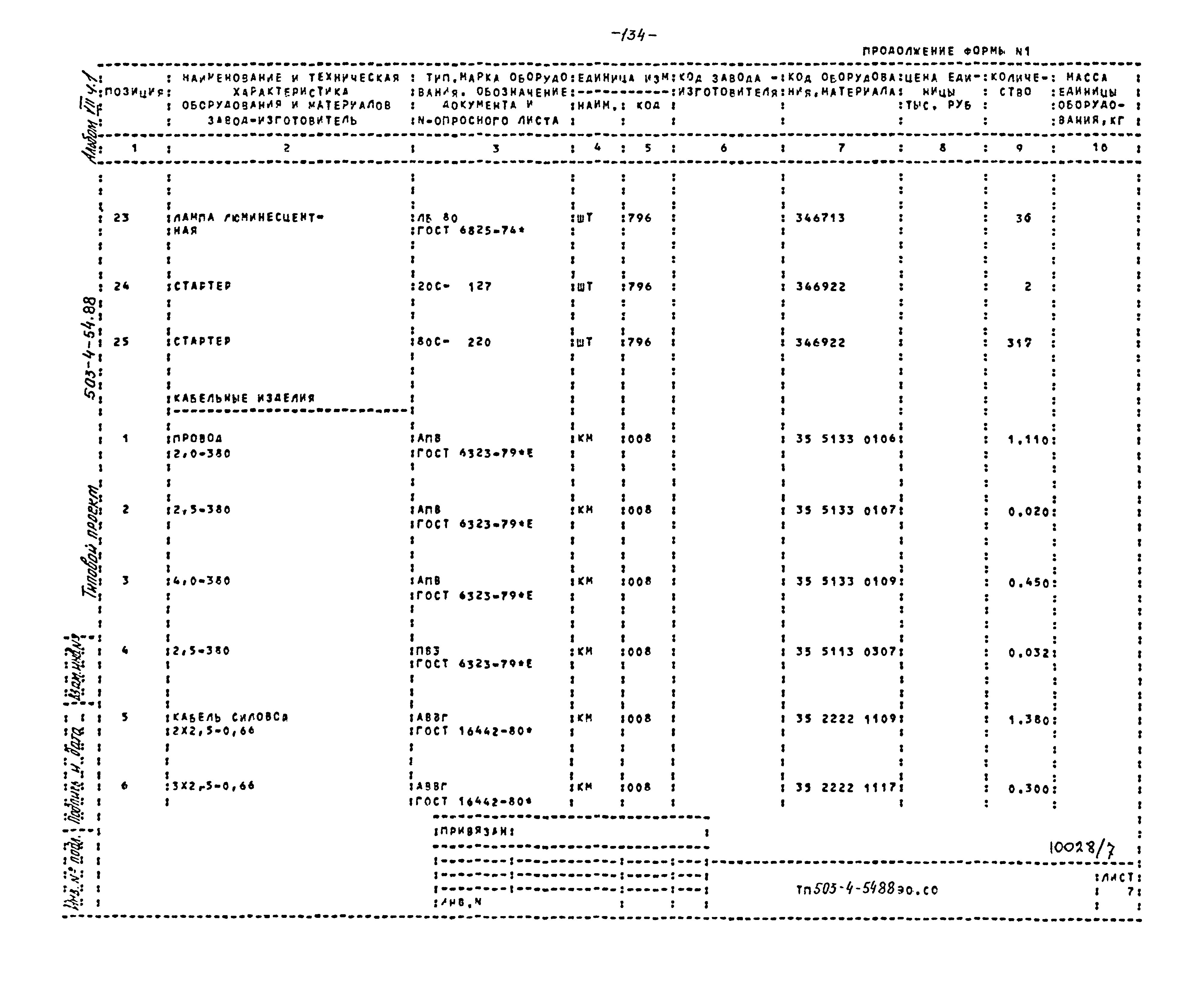 Типовой проект 503-4-54.88