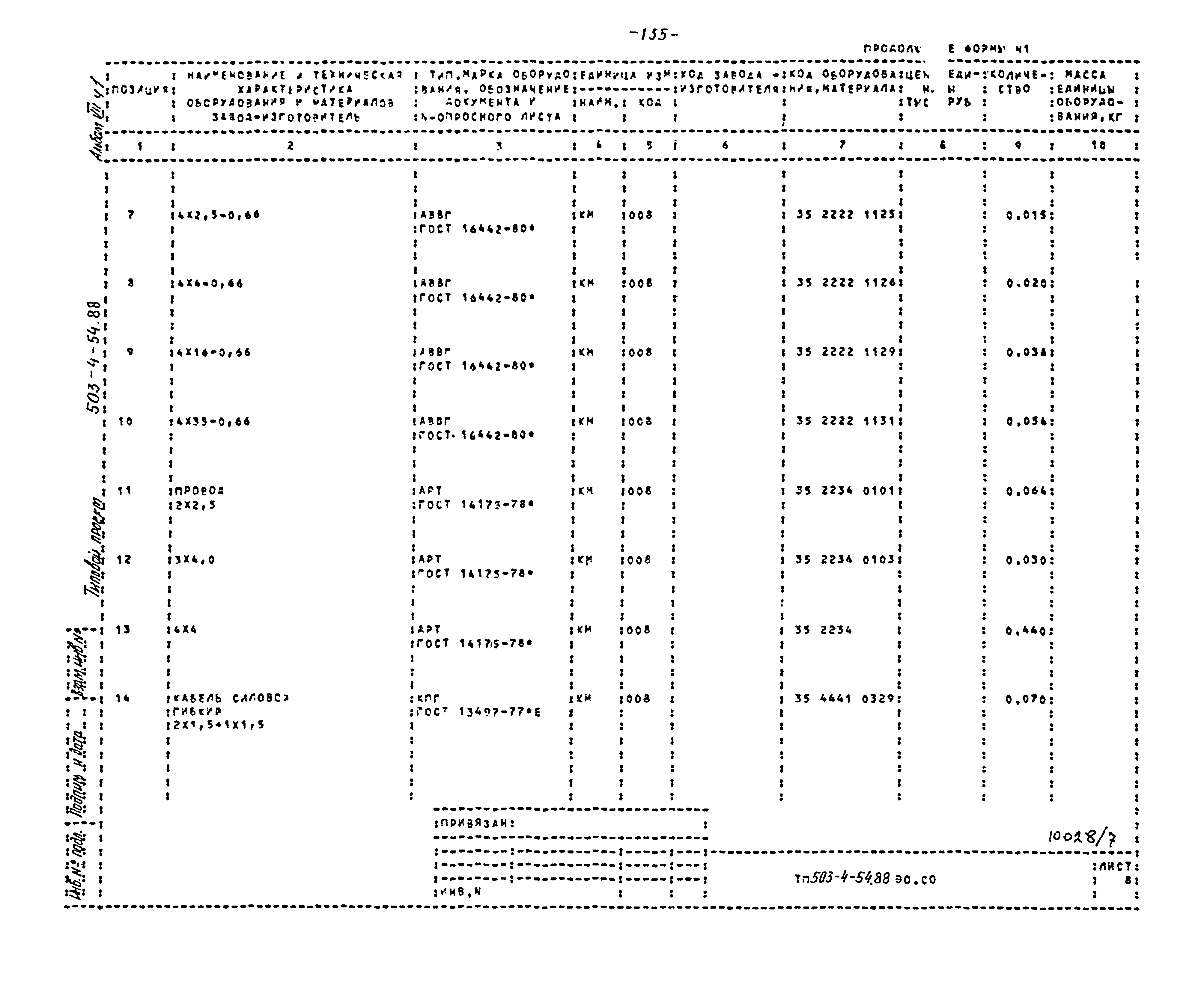 Типовой проект 503-4-54.88