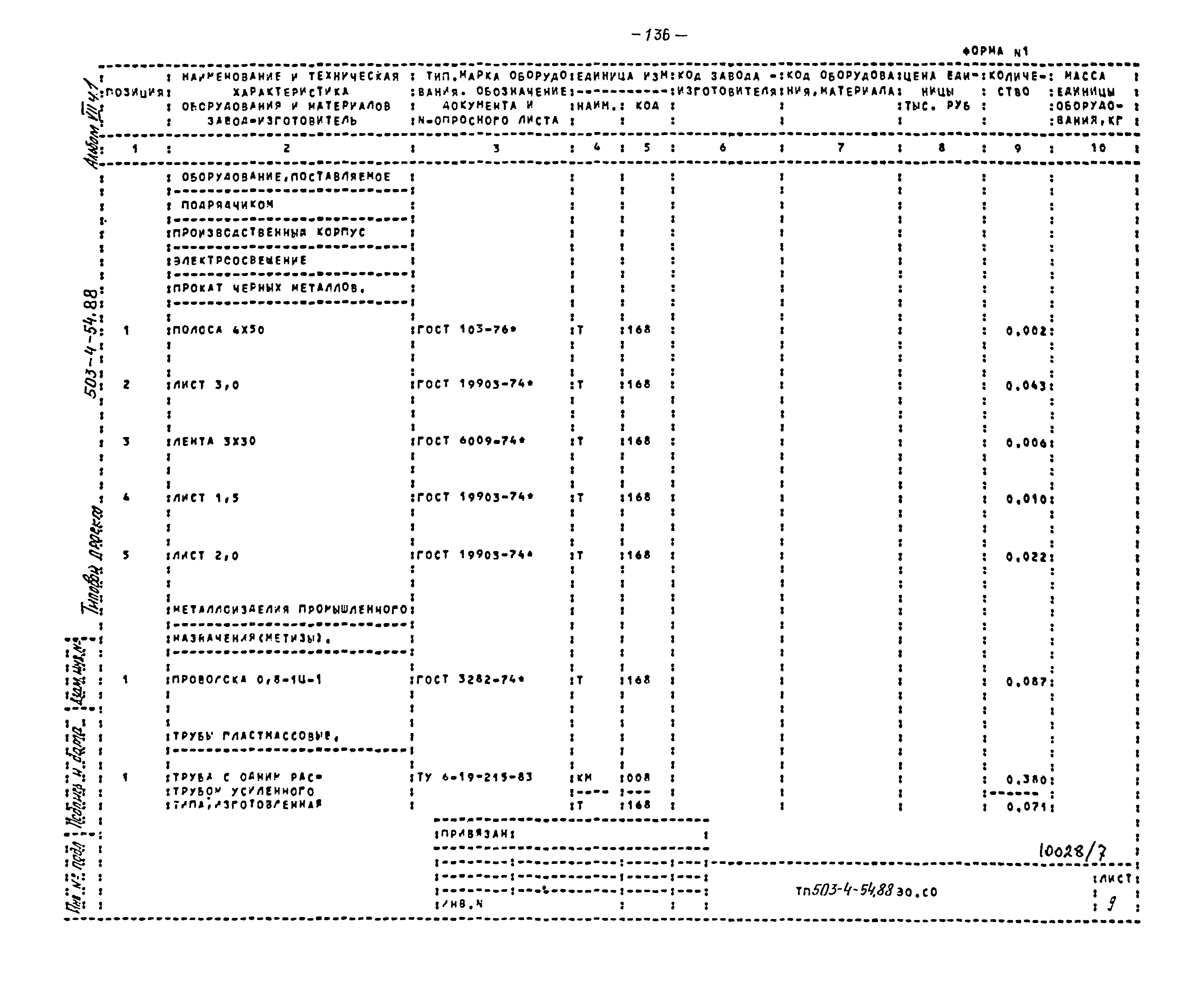 Типовой проект 503-4-54.88