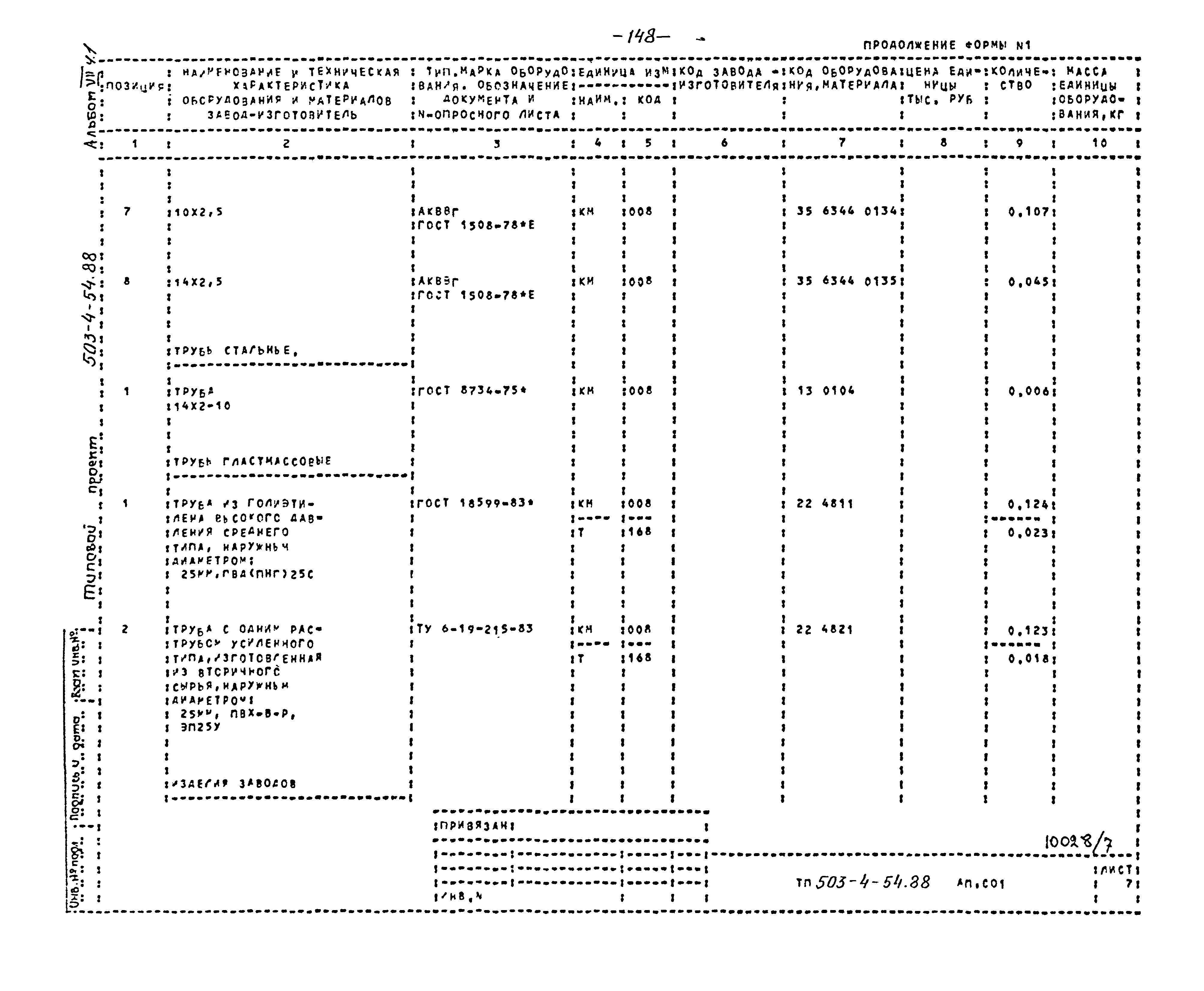 Типовой проект 503-4-54.88