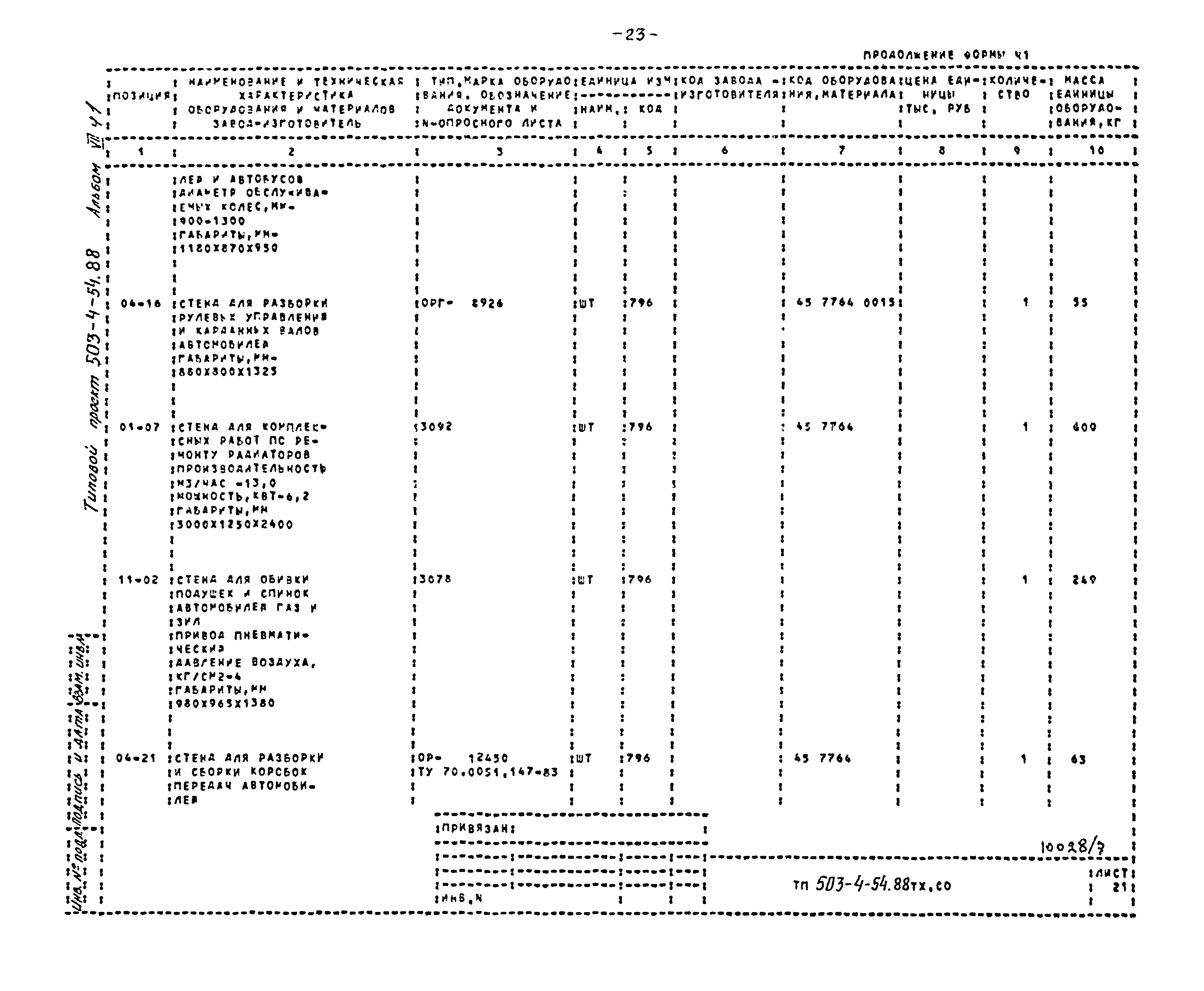 Типовой проект 503-4-54.88