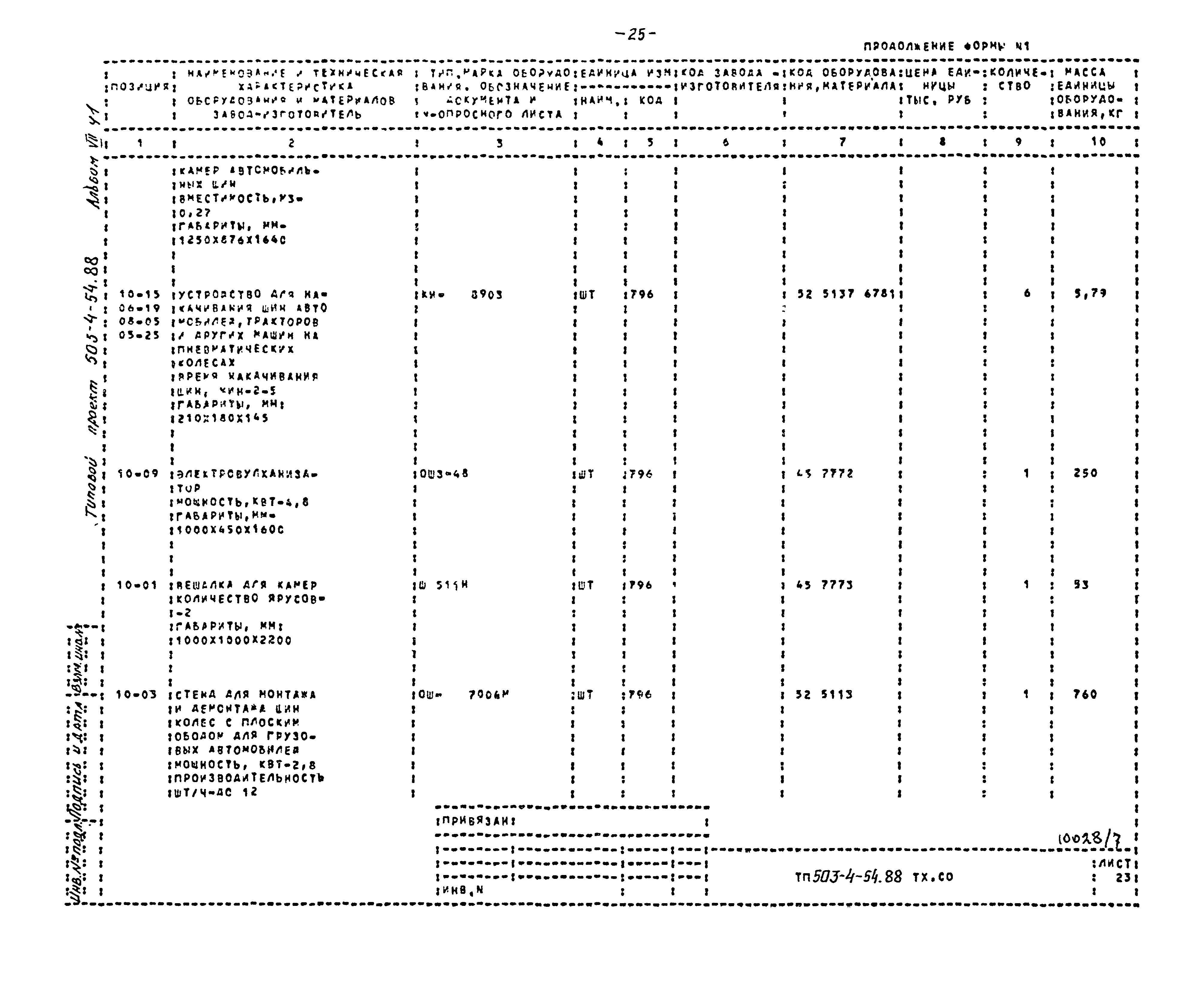 Типовой проект 503-4-54.88