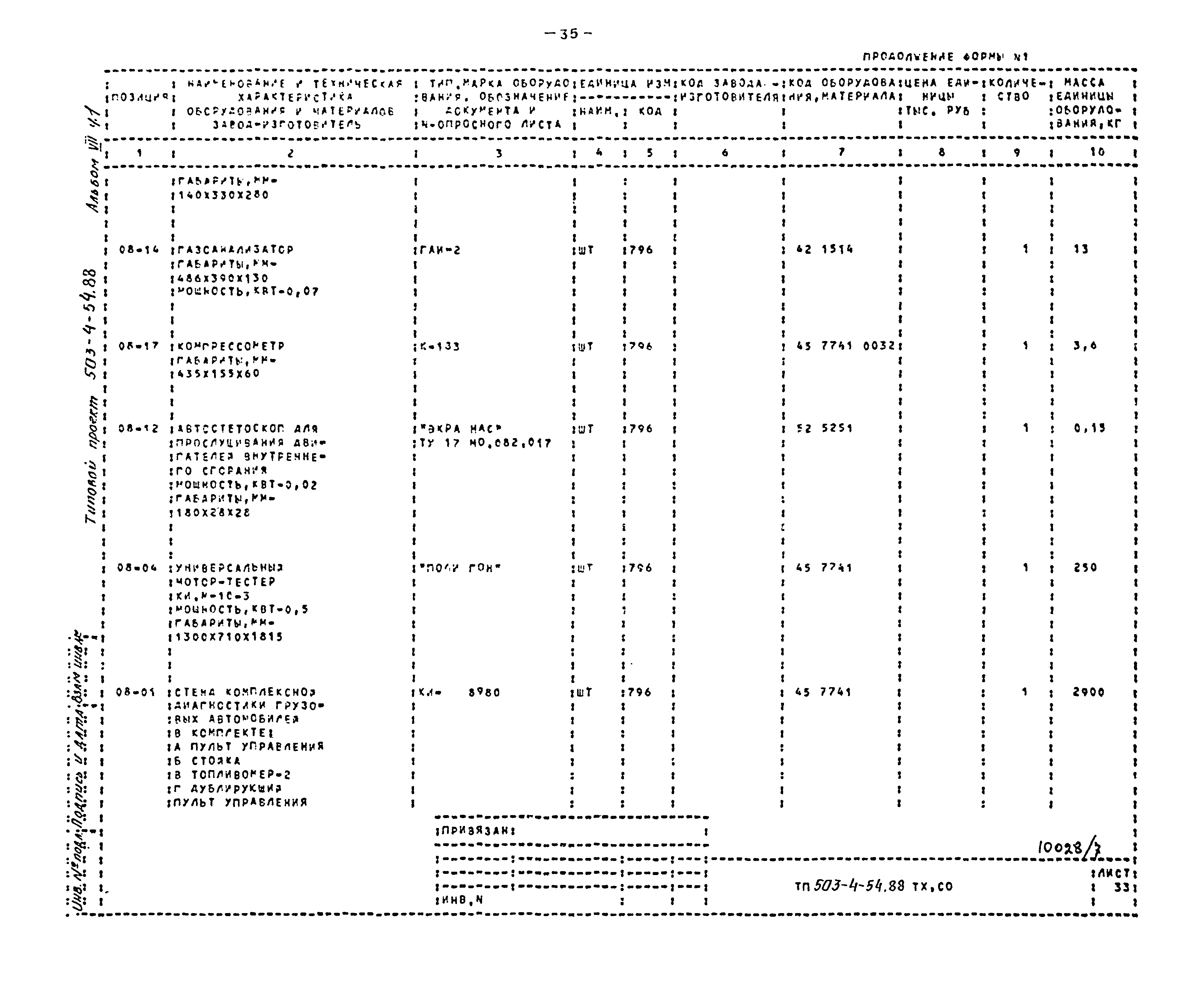 Типовой проект 503-4-54.88