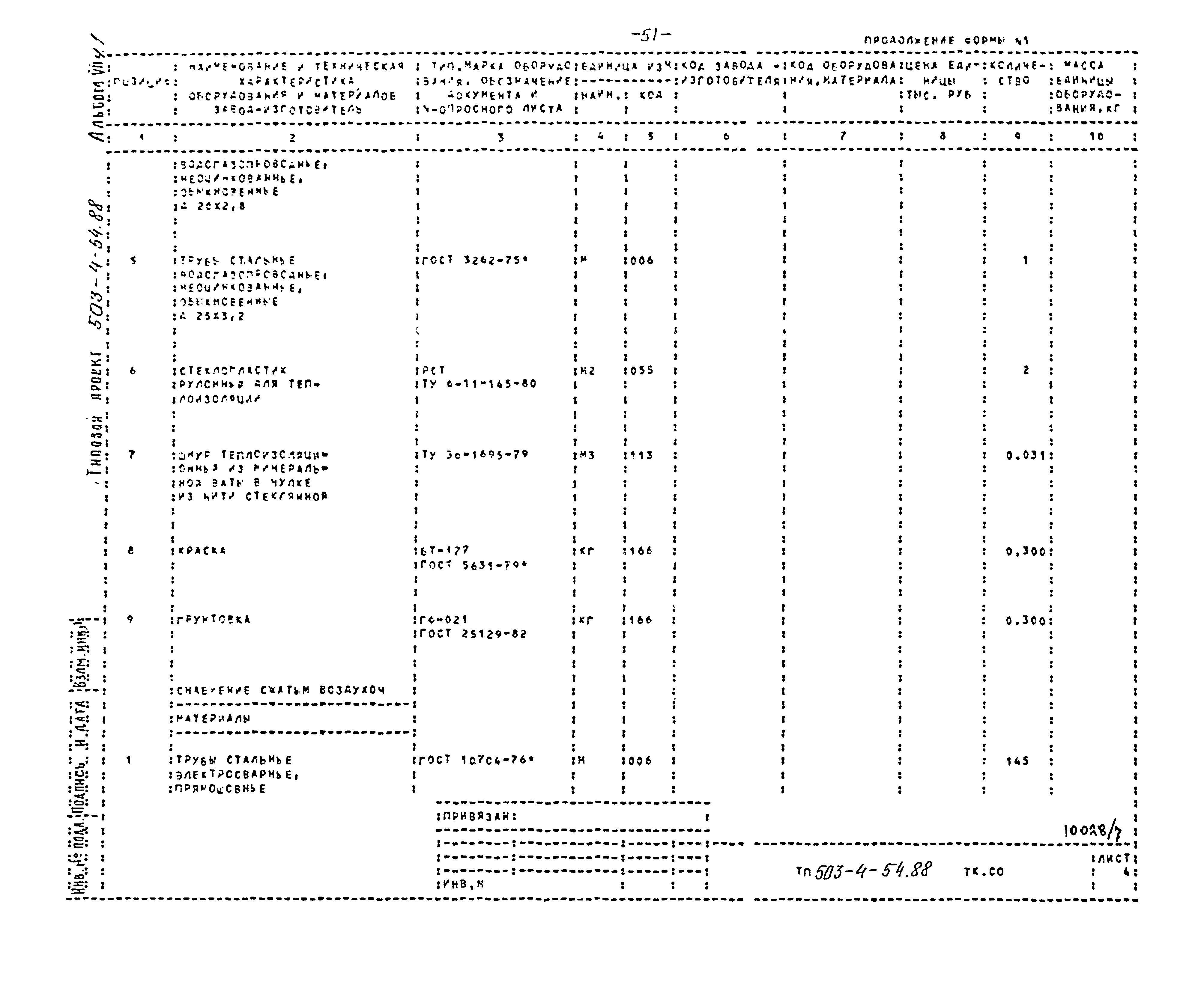 Типовой проект 503-4-54.88