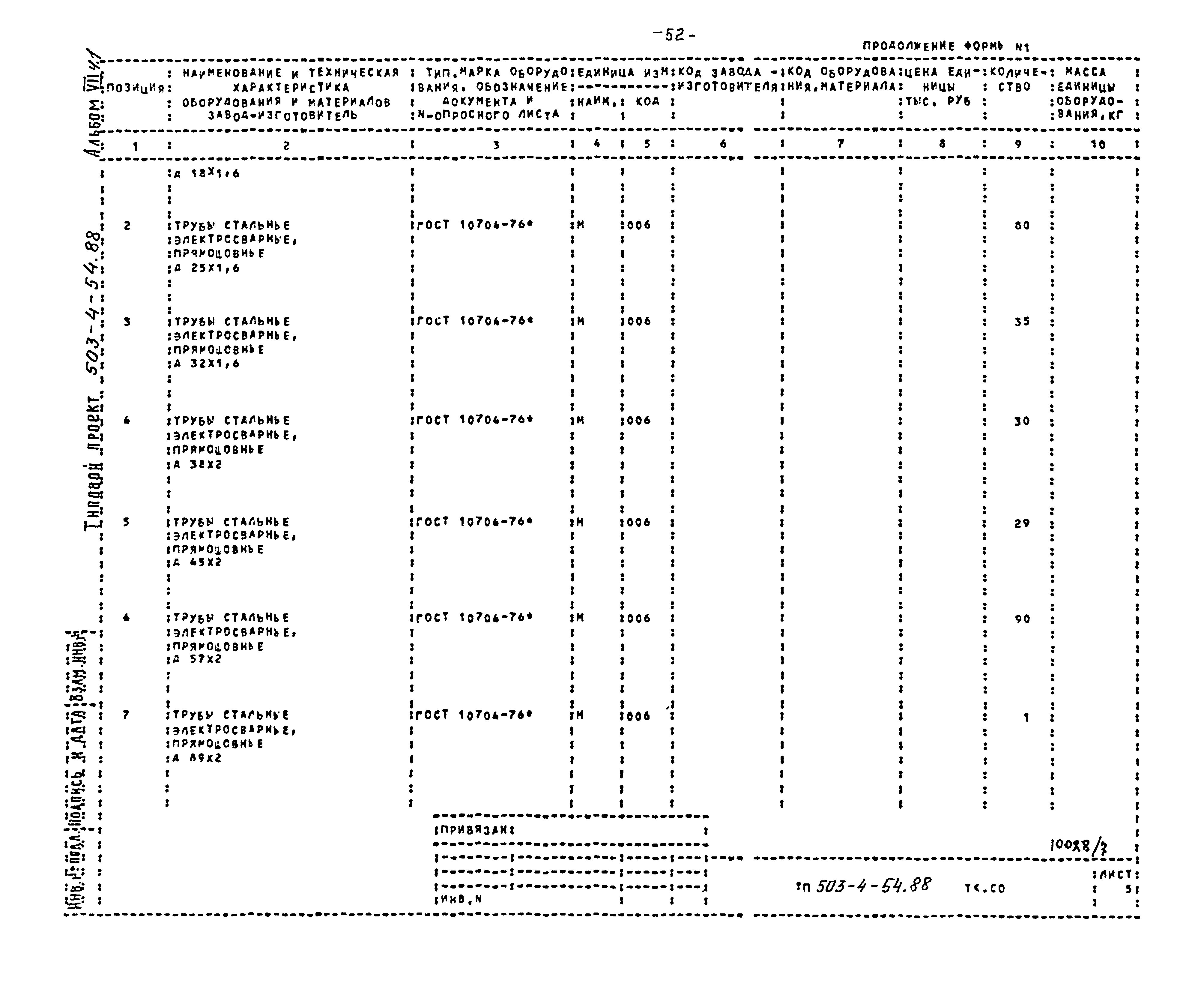 Типовой проект 503-4-54.88