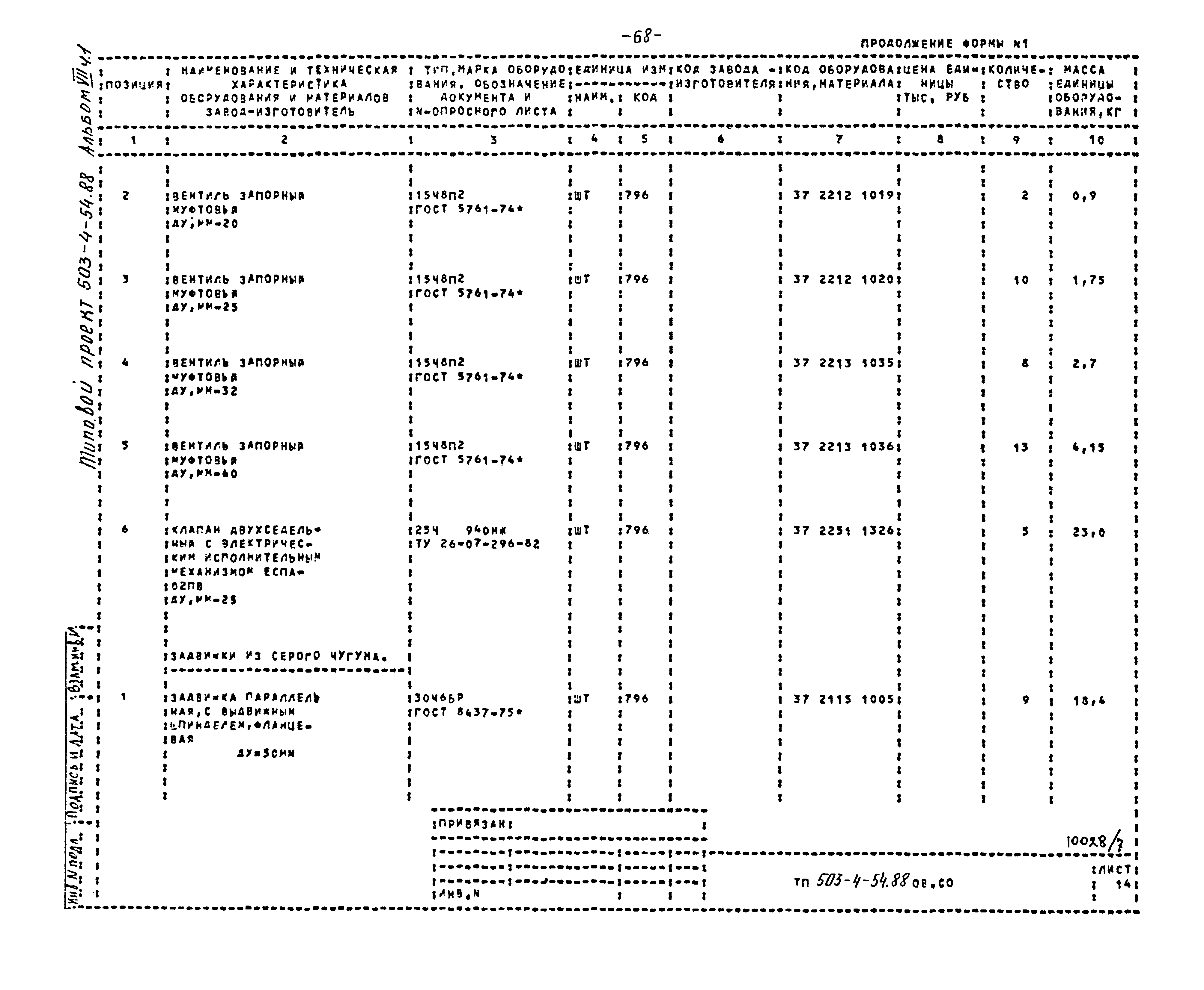 Типовой проект 503-4-54.88