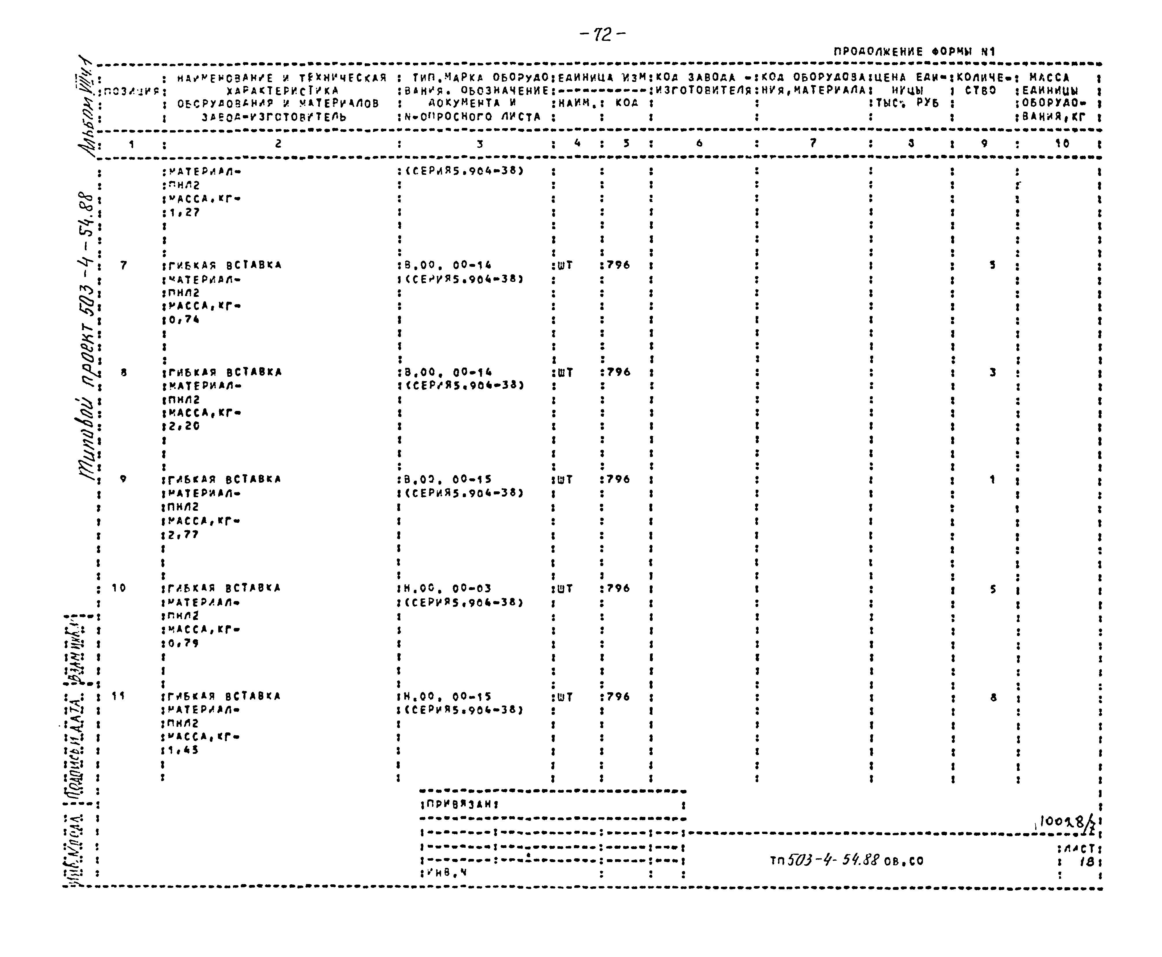 Типовой проект 503-4-54.88