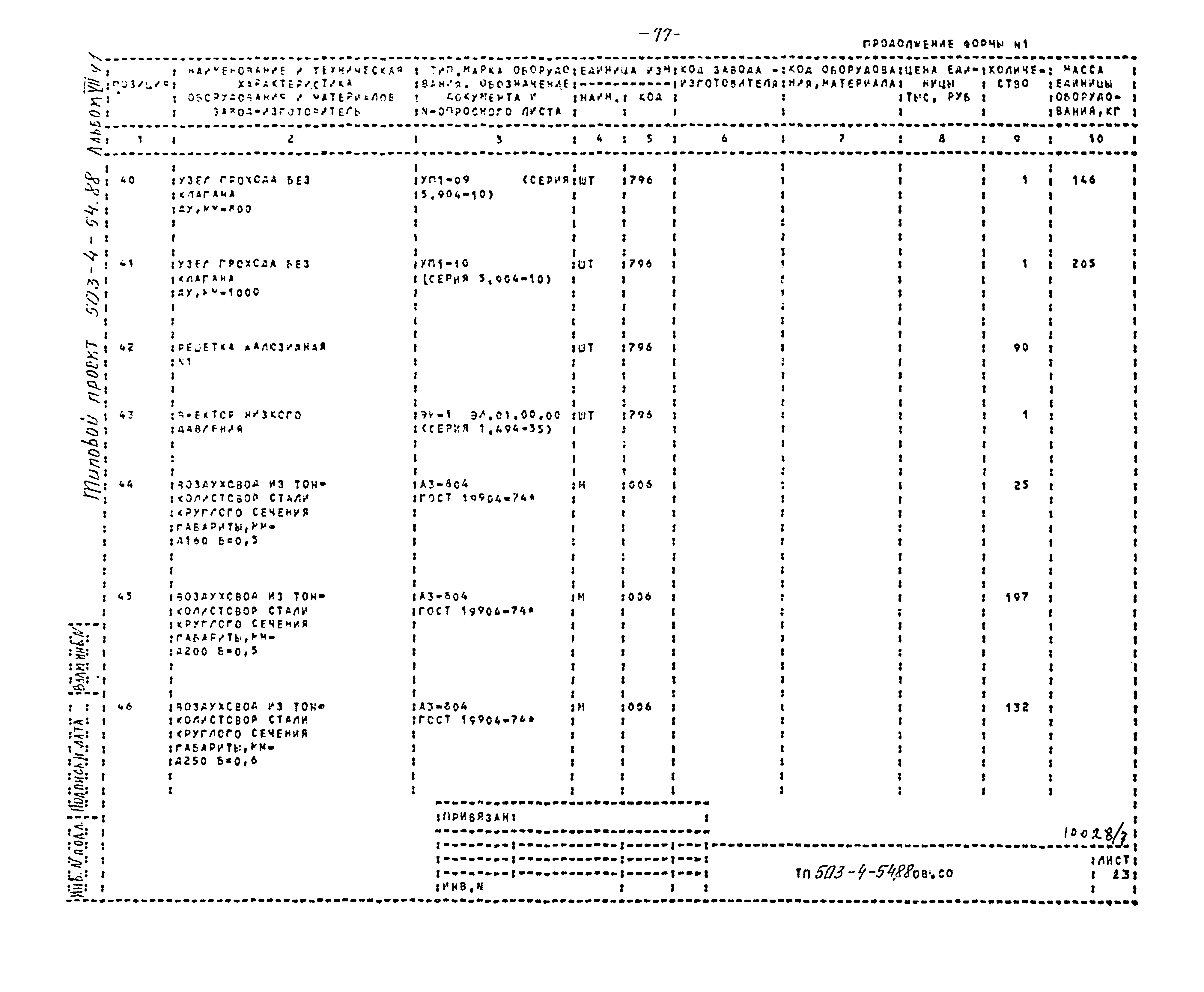 Типовой проект 503-4-54.88