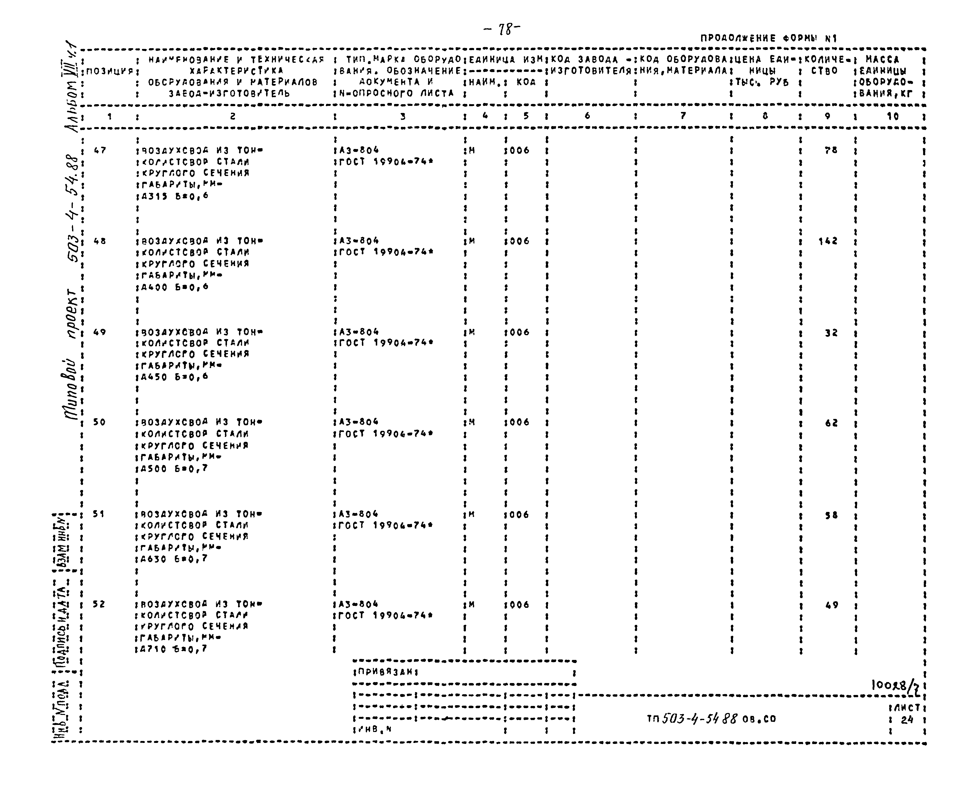 Типовой проект 503-4-54.88