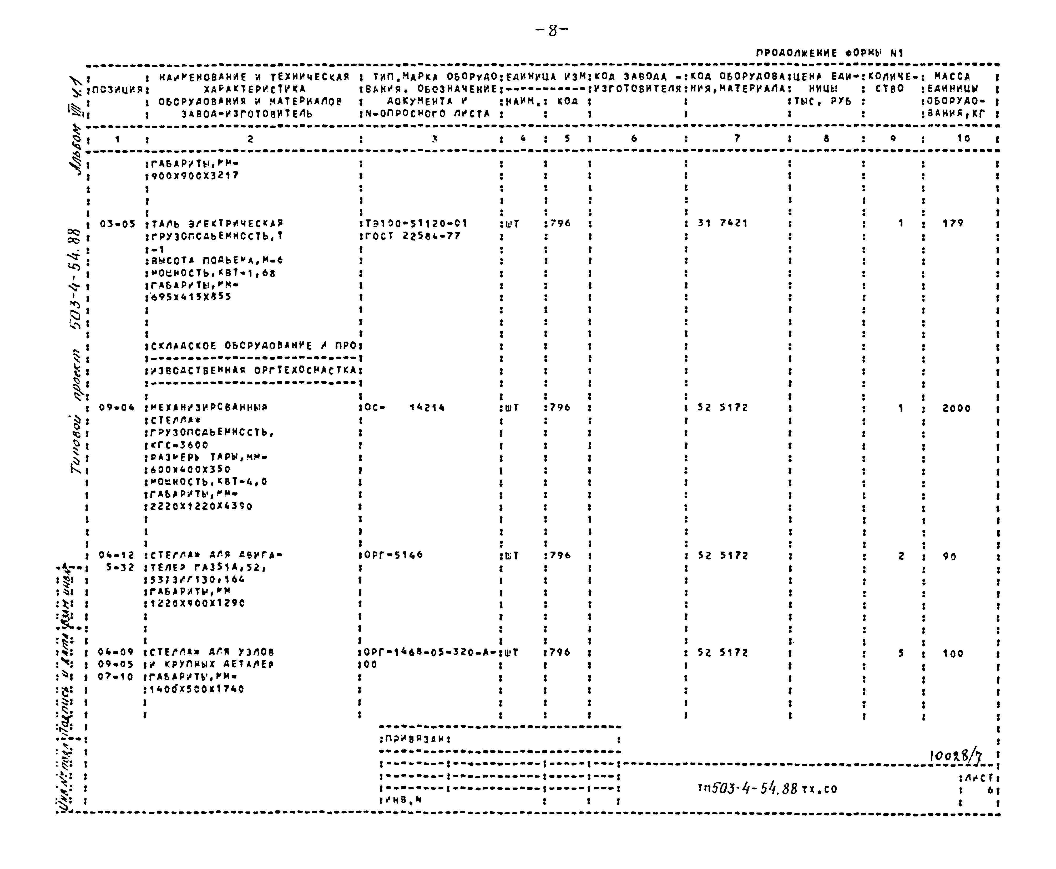 Типовой проект 503-4-54.88