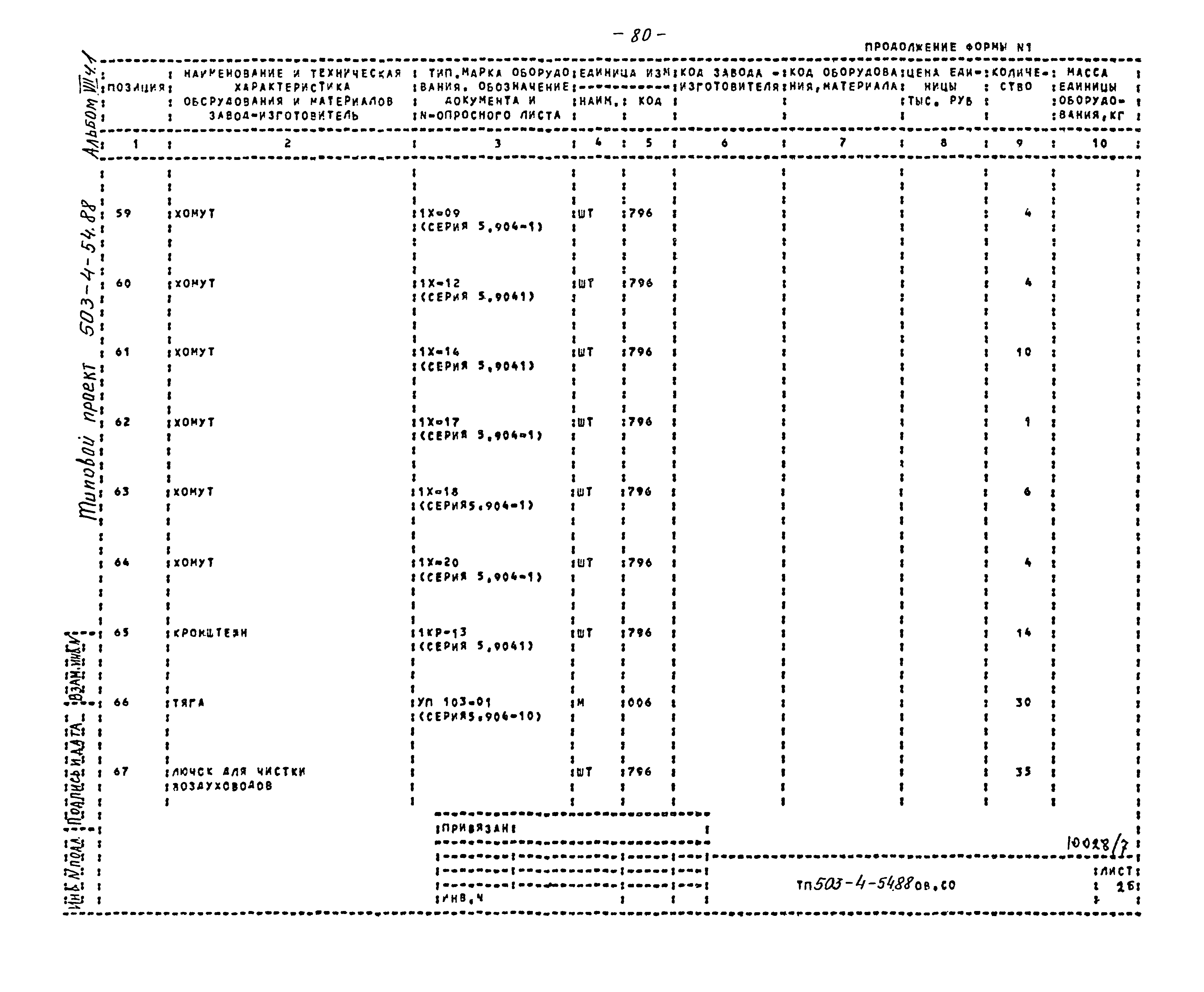 Типовой проект 503-4-54.88