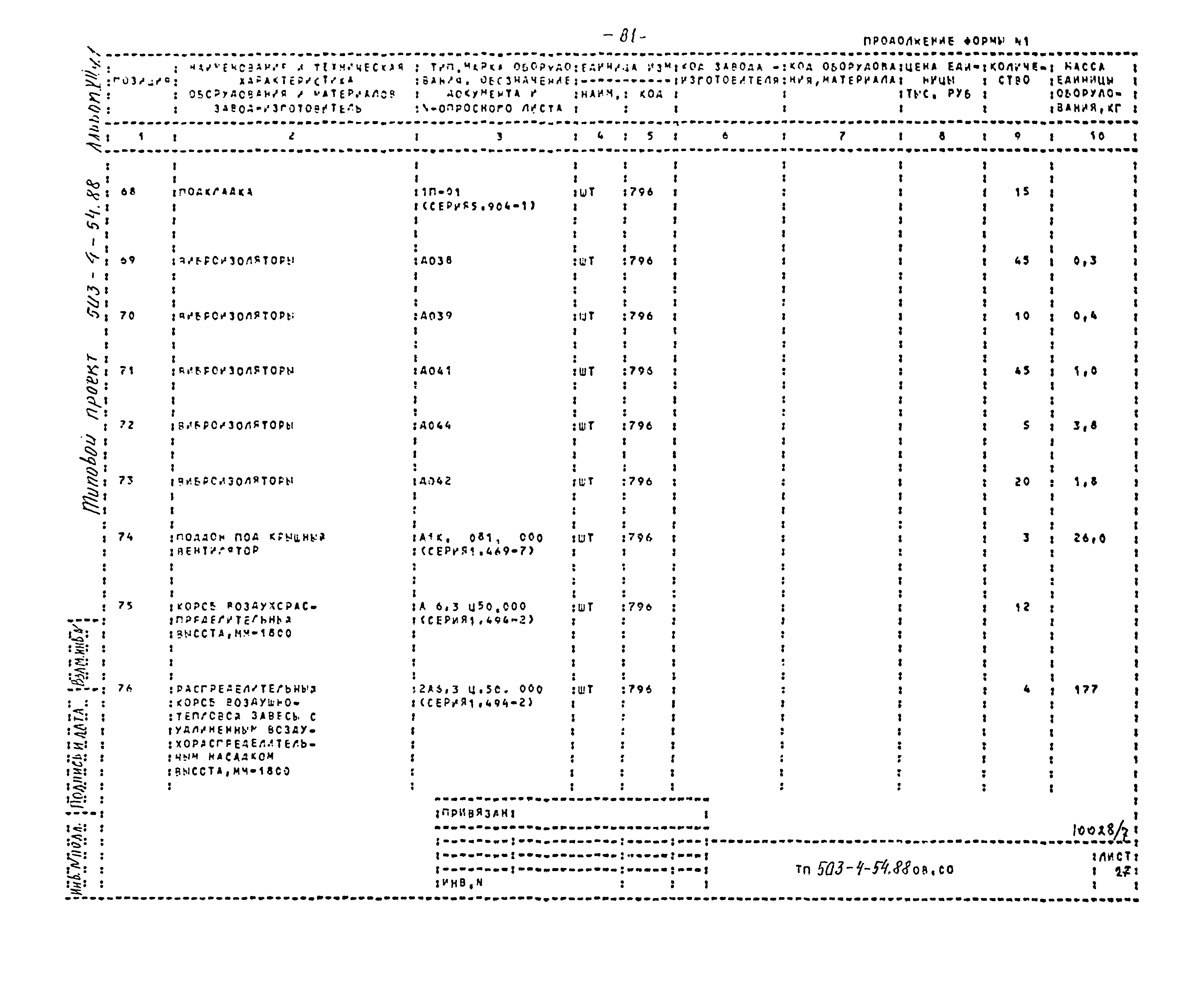 Типовой проект 503-4-54.88