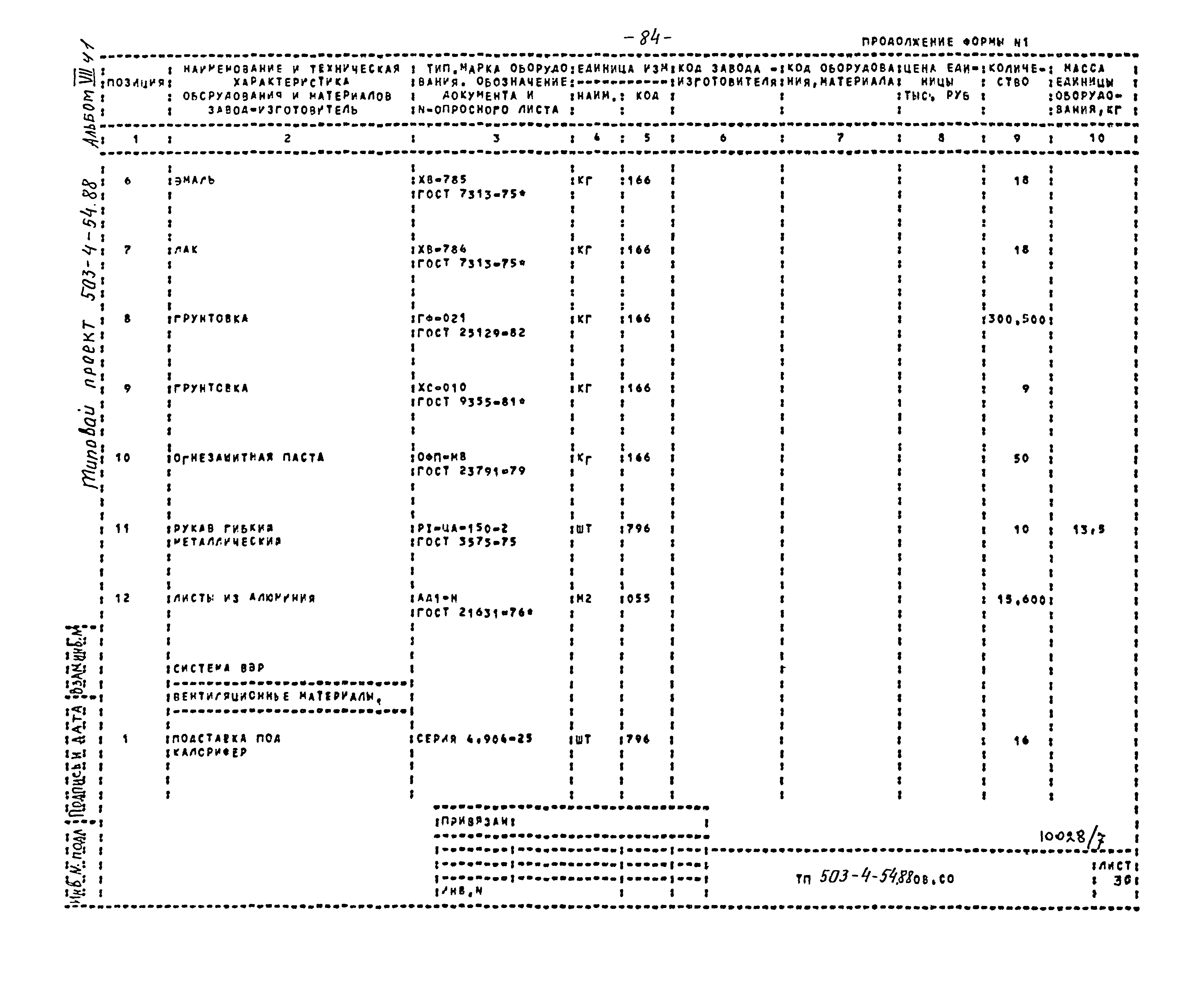 Типовой проект 503-4-54.88