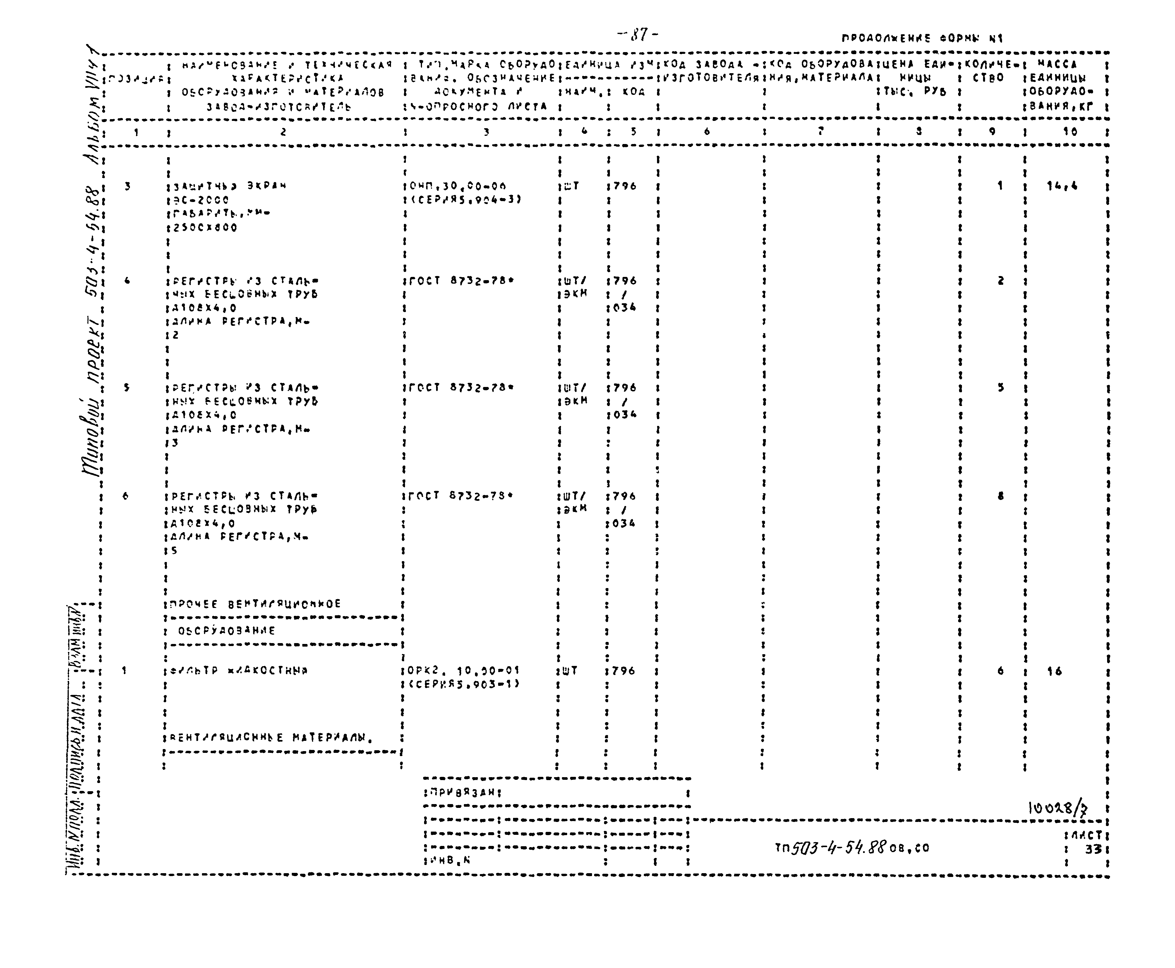 Типовой проект 503-4-54.88