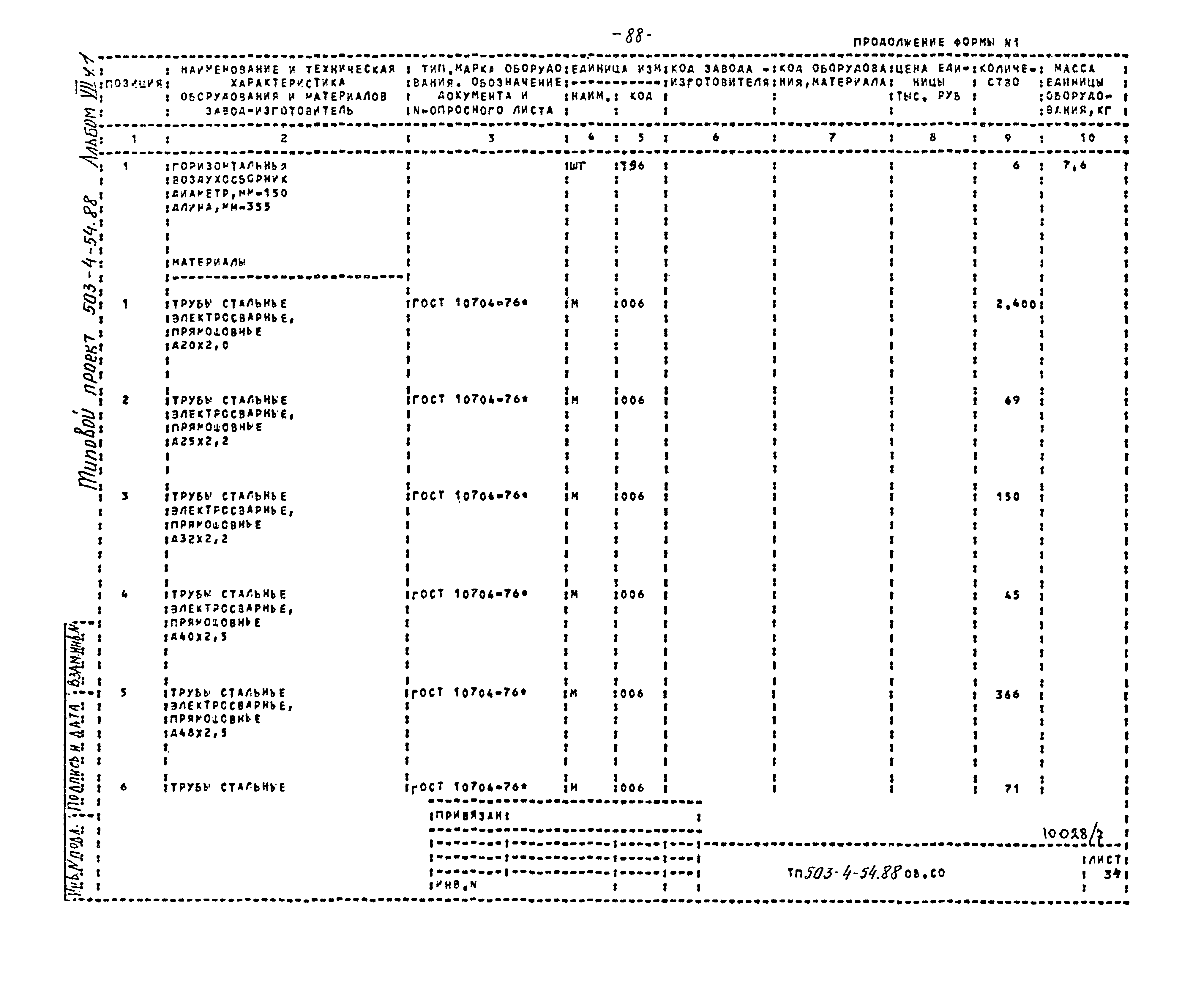 Типовой проект 503-4-54.88