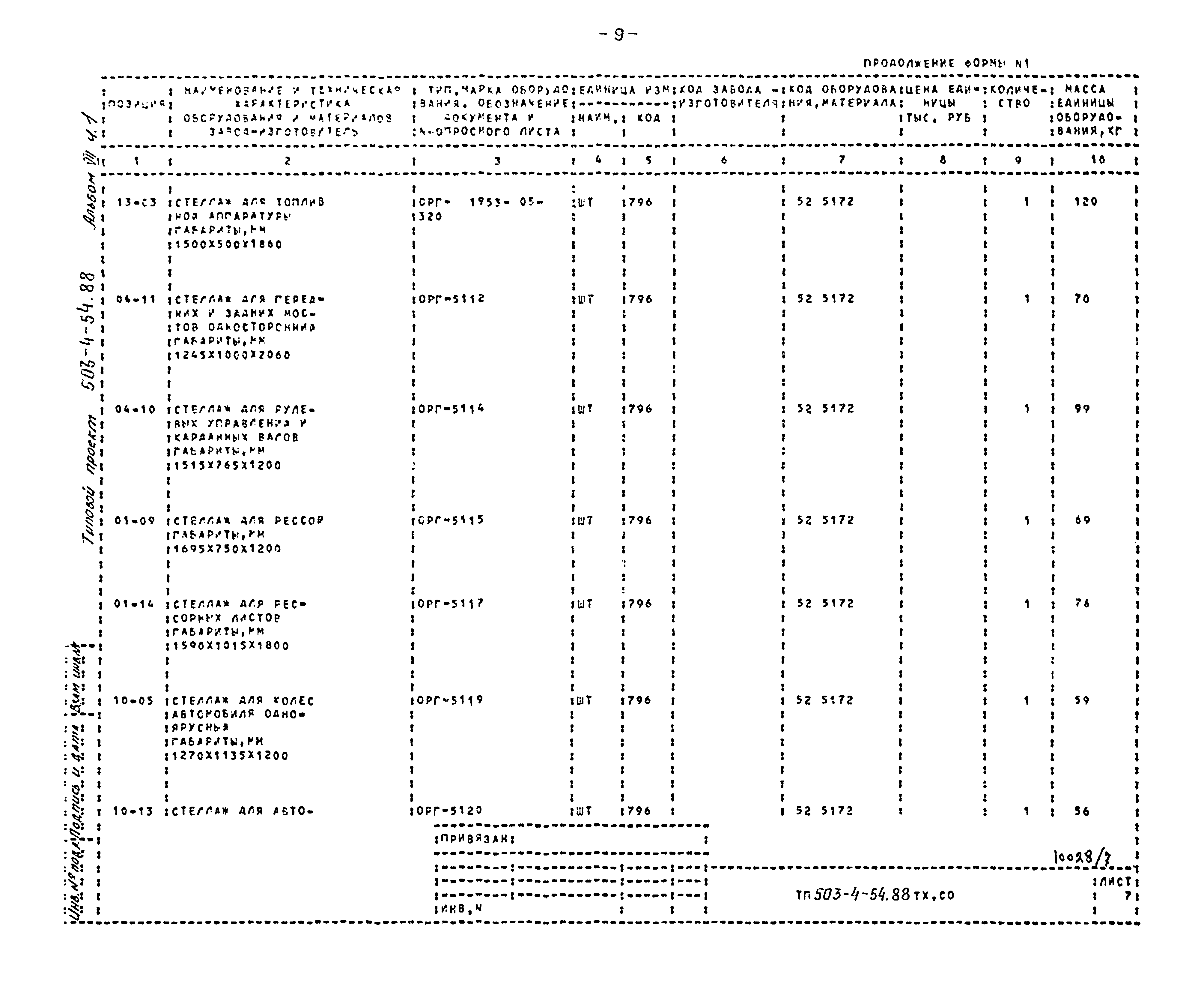 Типовой проект 503-4-54.88