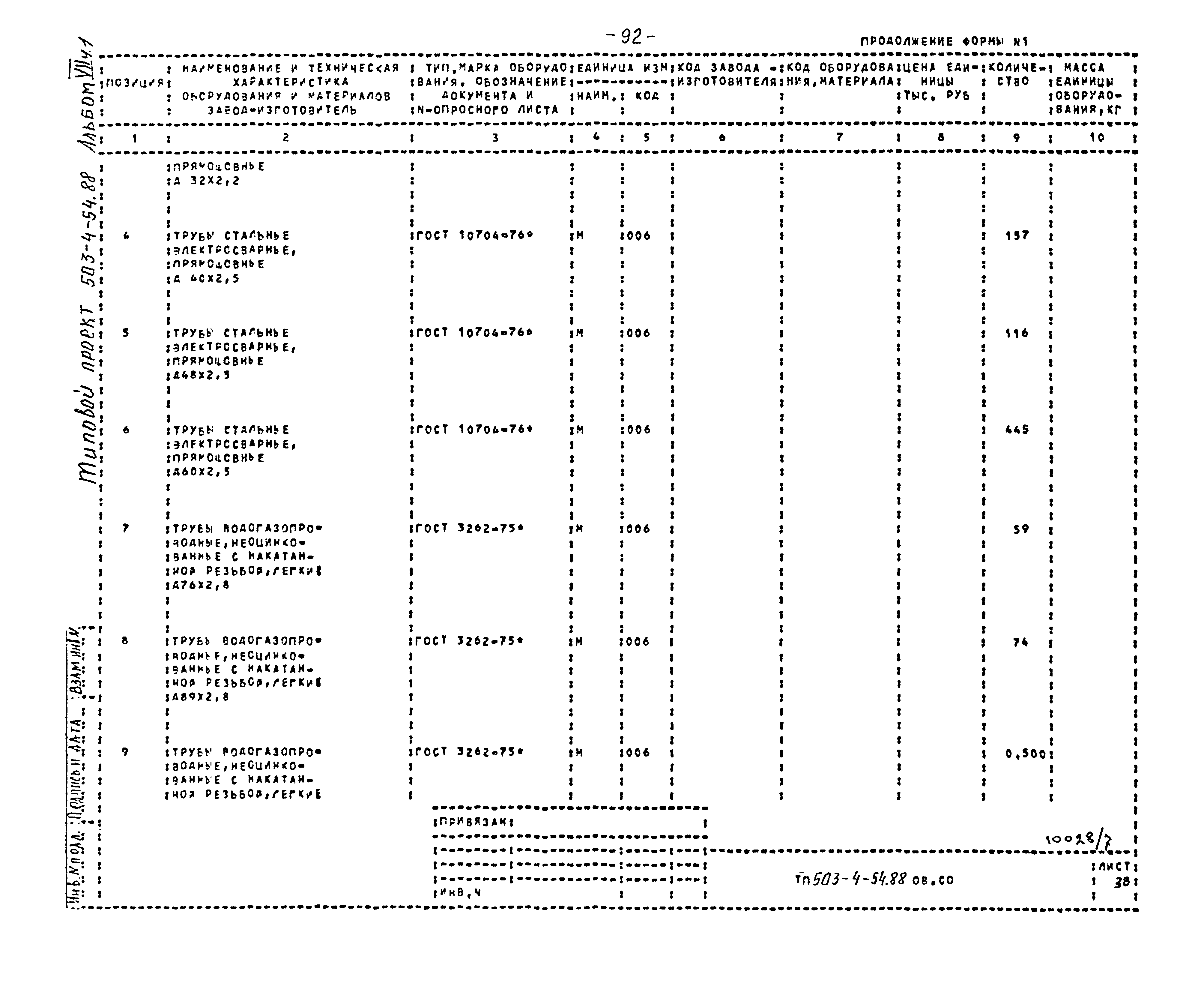 Типовой проект 503-4-54.88