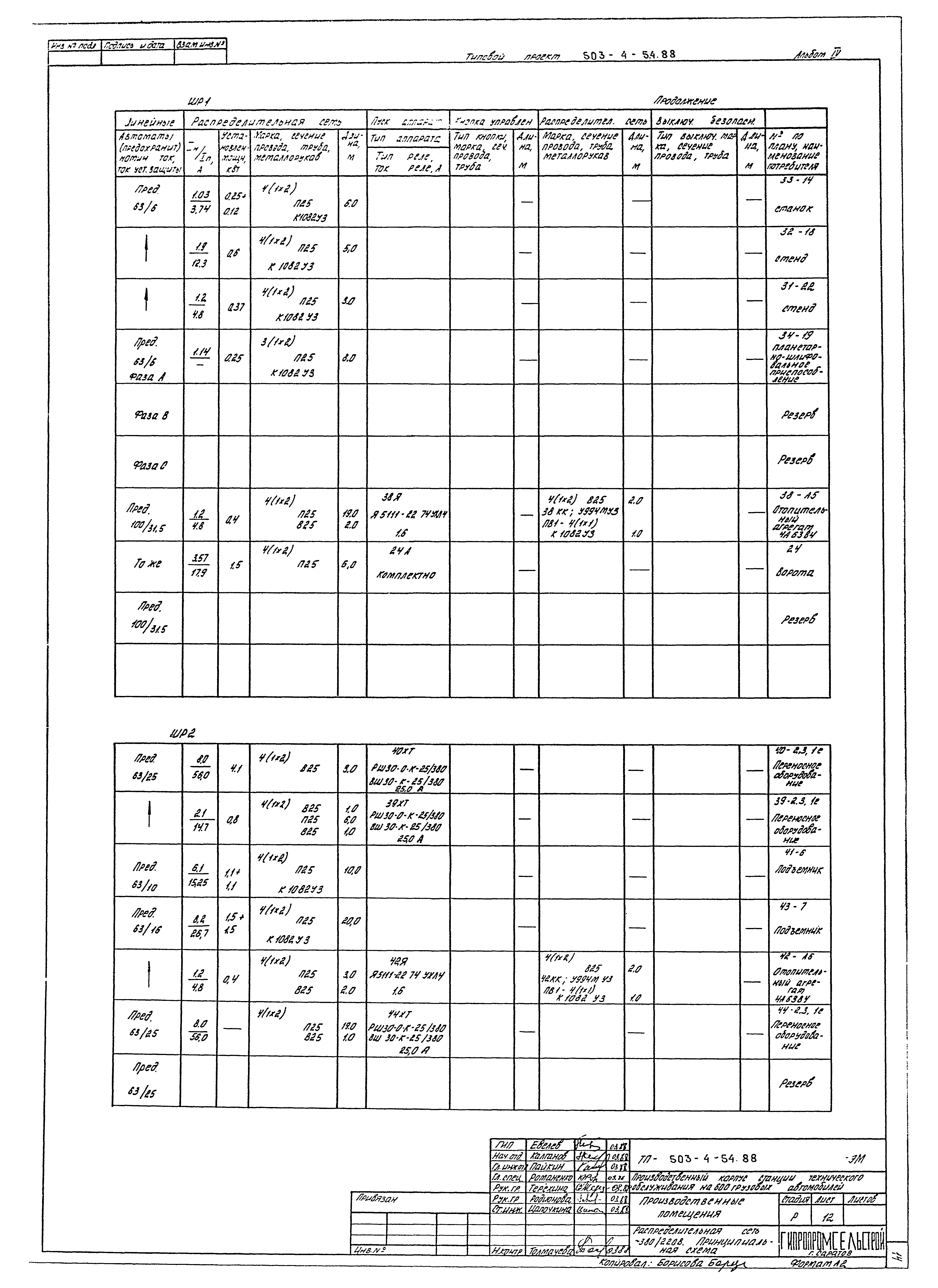 Типовой проект 503-4-54.88