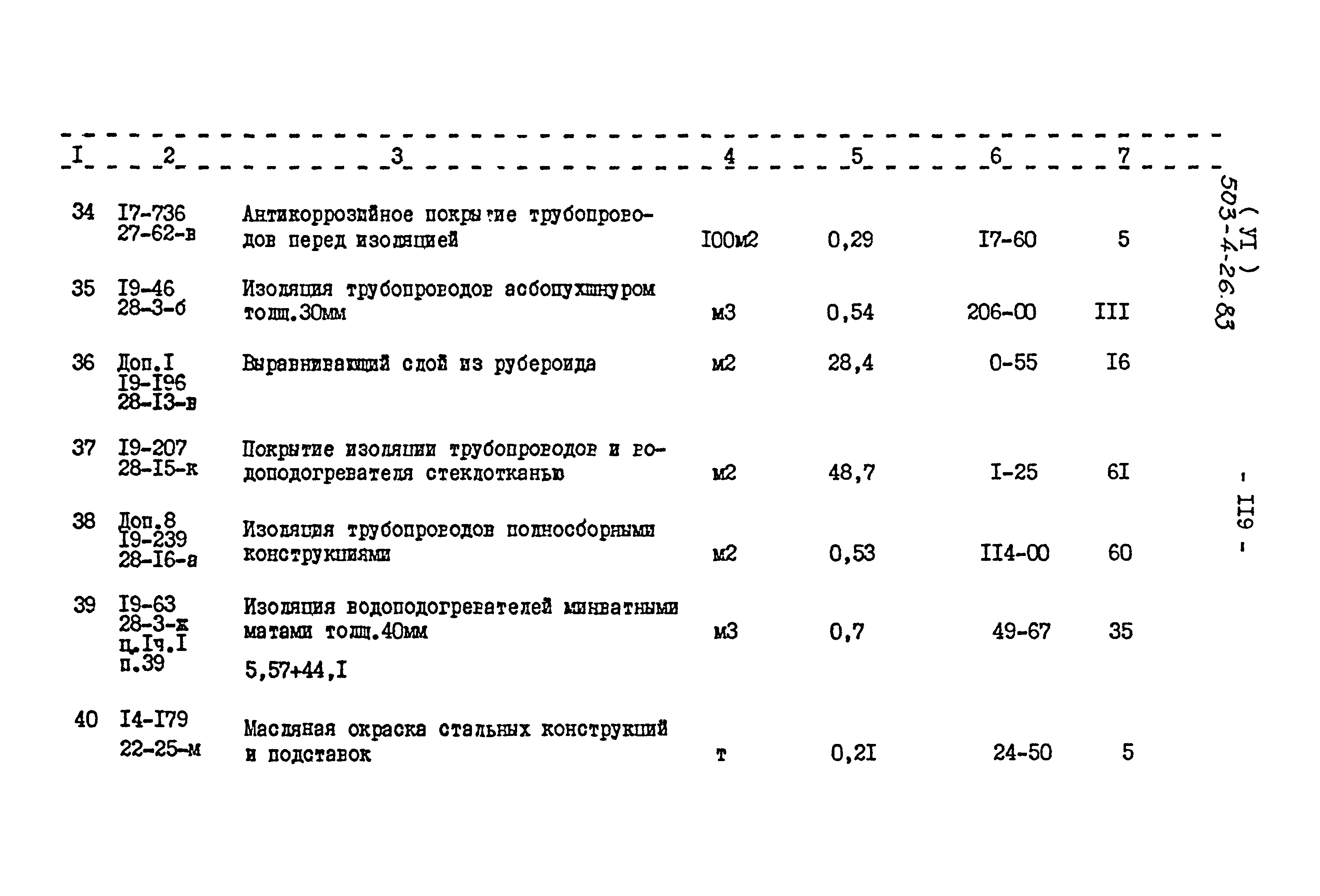 Типовой проект 503-4-26.83