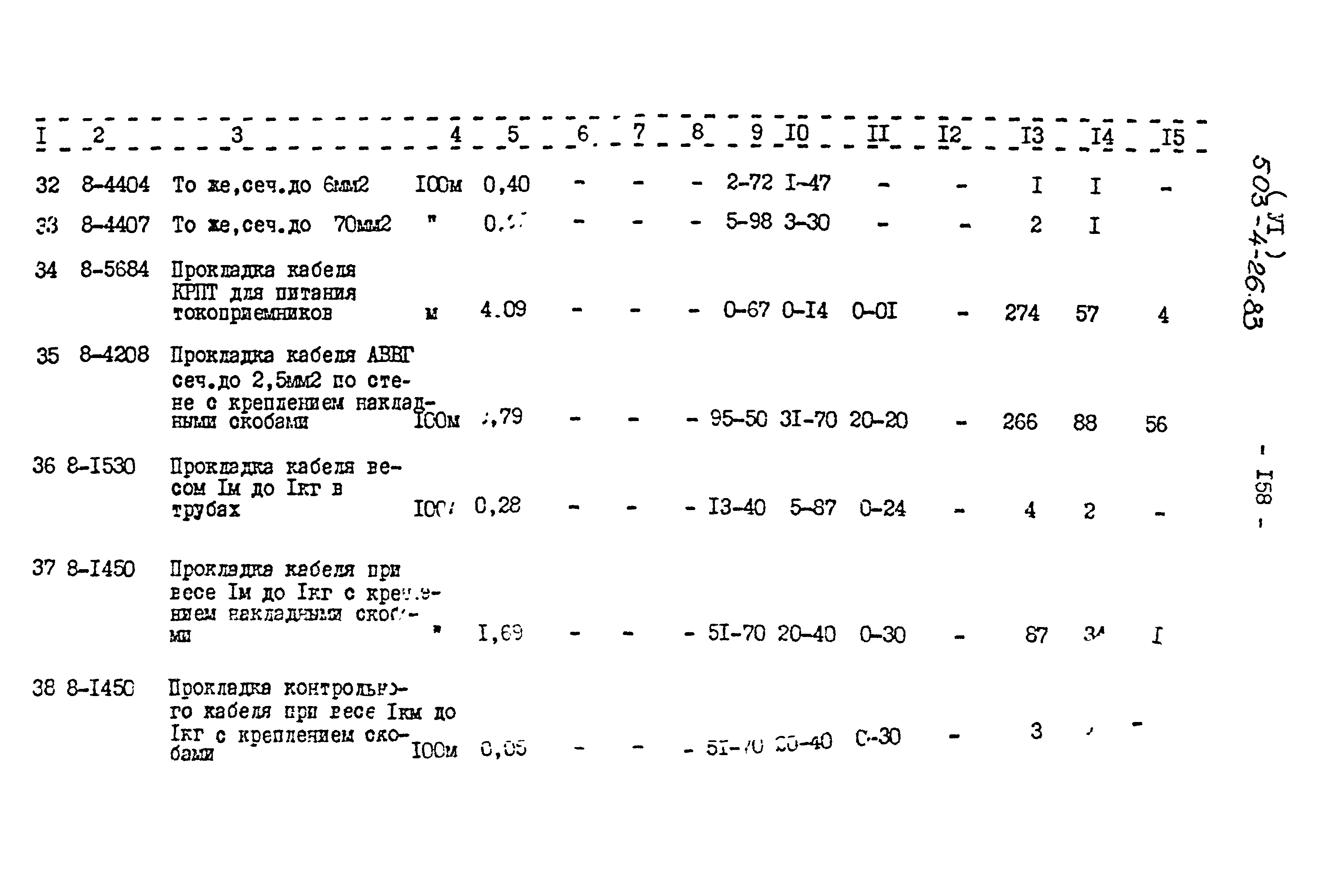 Типовой проект 503-4-26.83