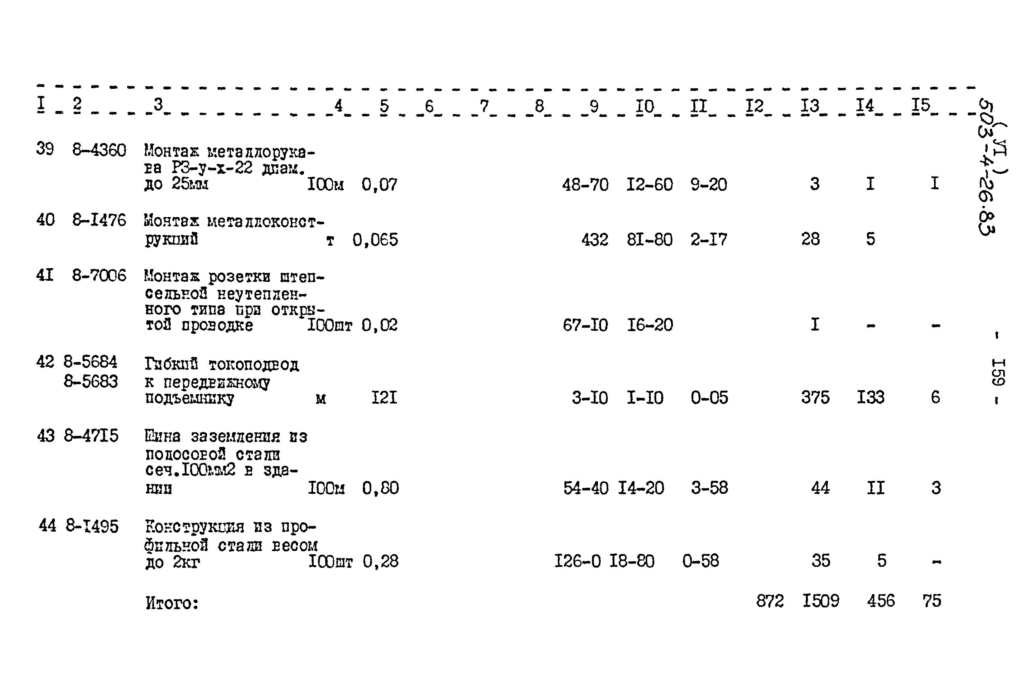 Типовой проект 503-4-26.83