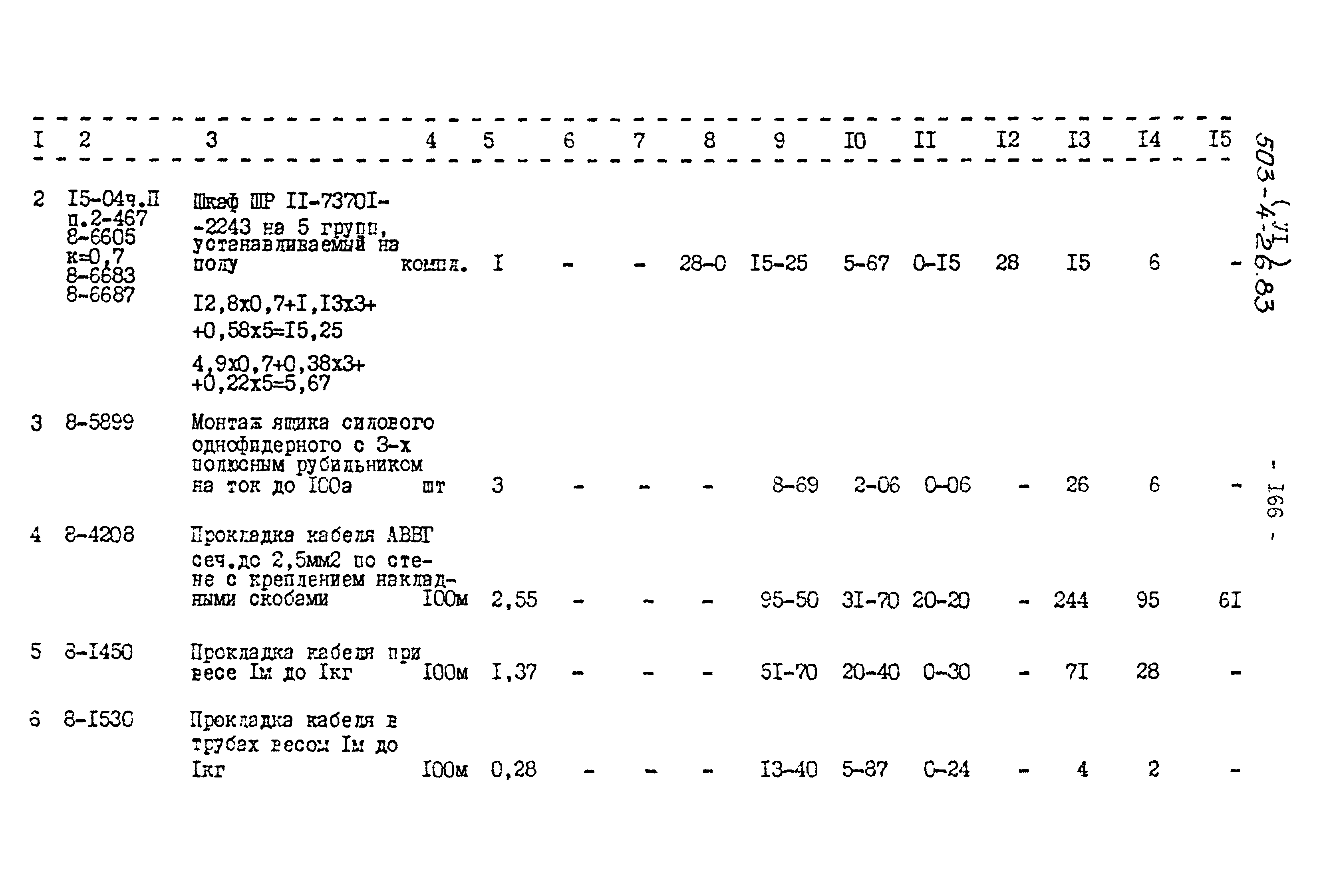 Типовой проект 503-4-26.83