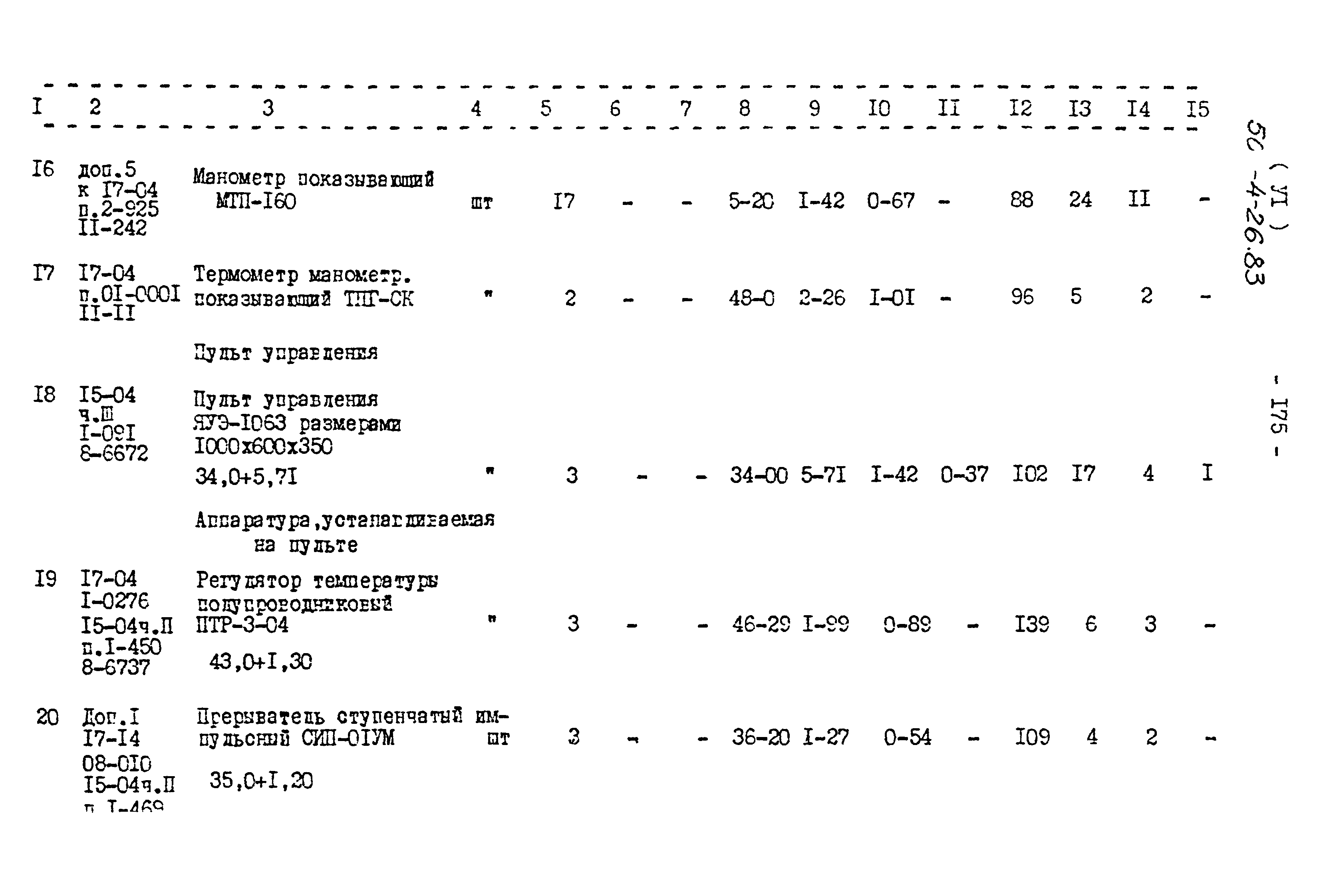 Типовой проект 503-4-26.83