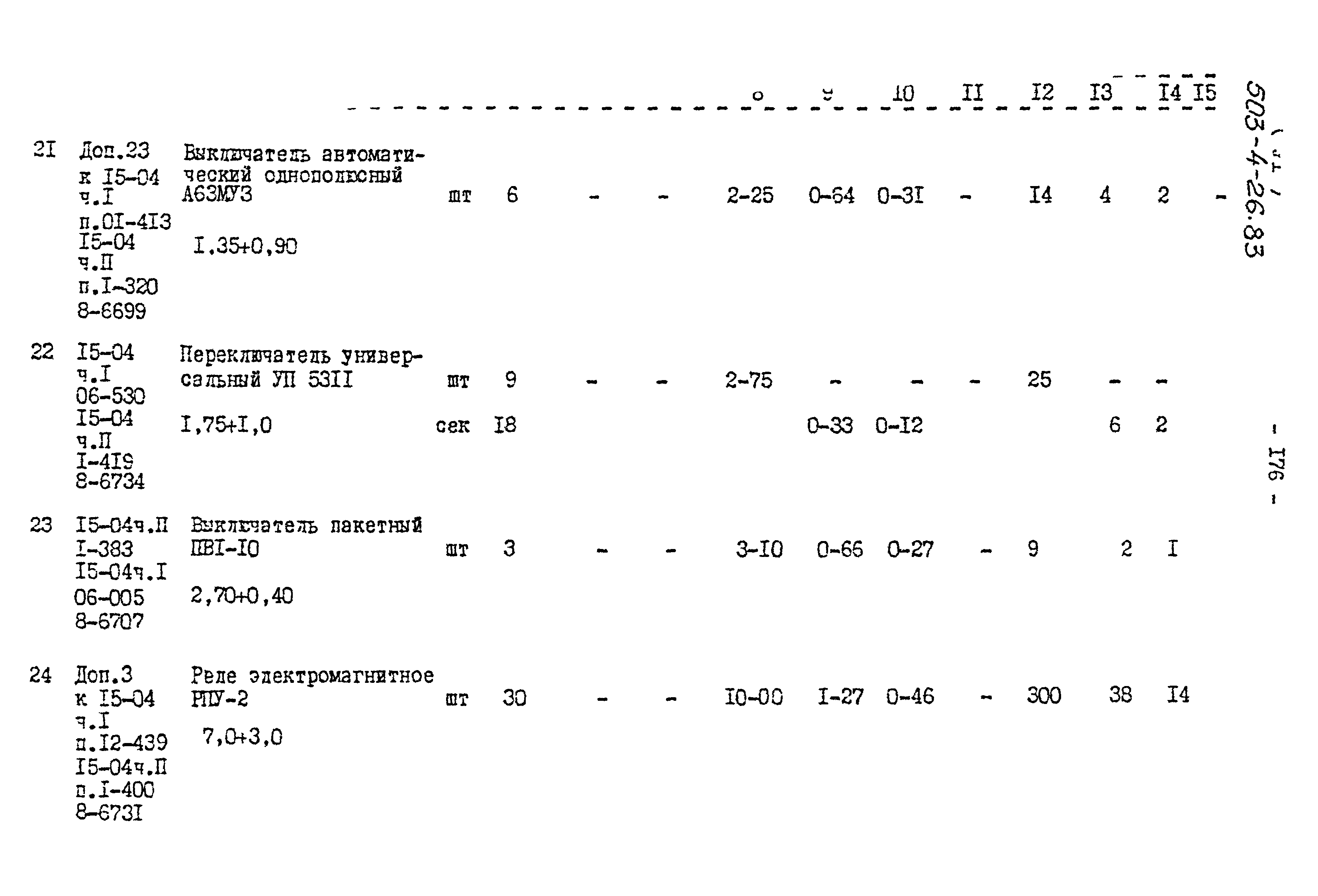 Типовой проект 503-4-26.83