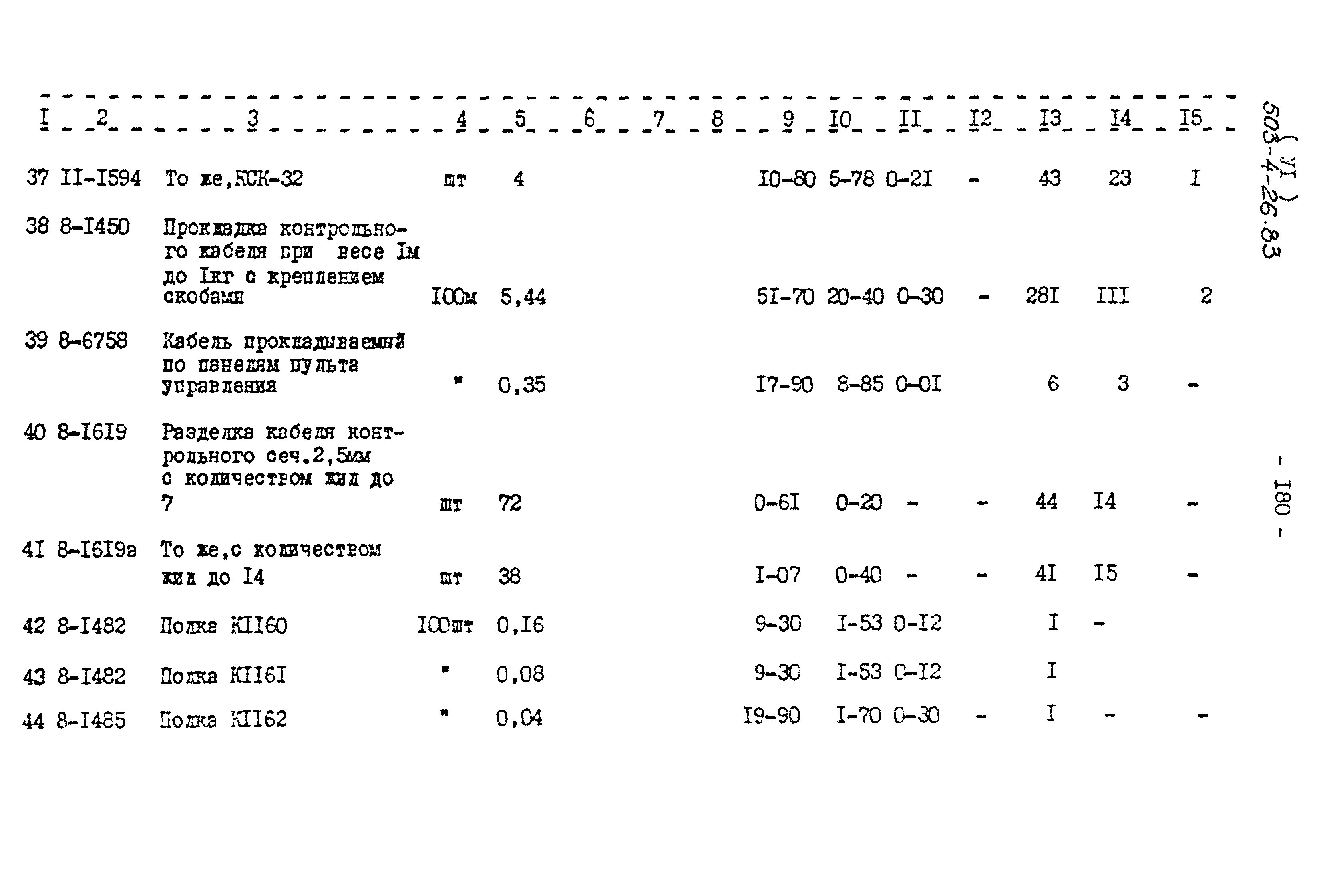 Типовой проект 503-4-26.83