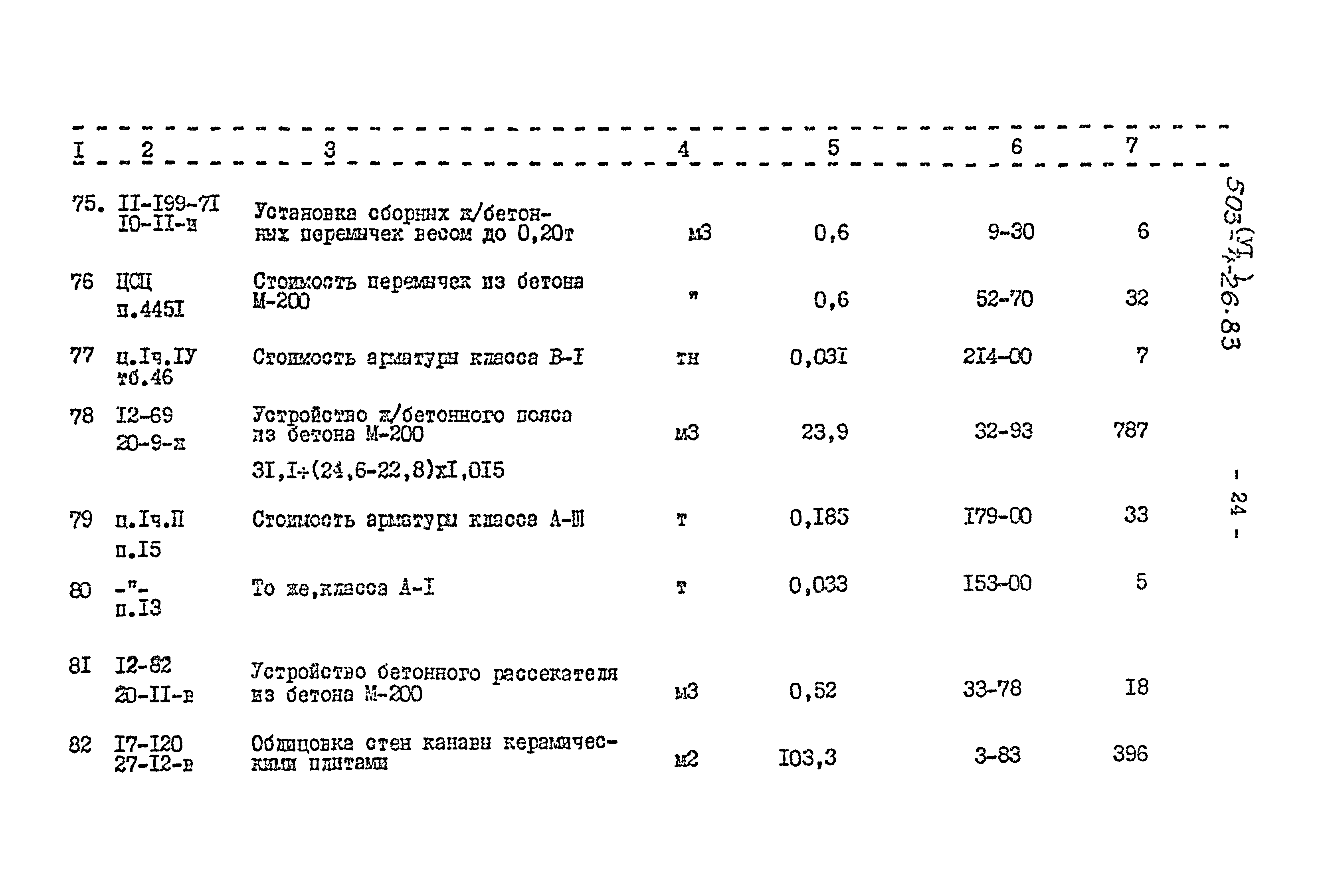 Типовой проект 503-4-26.83