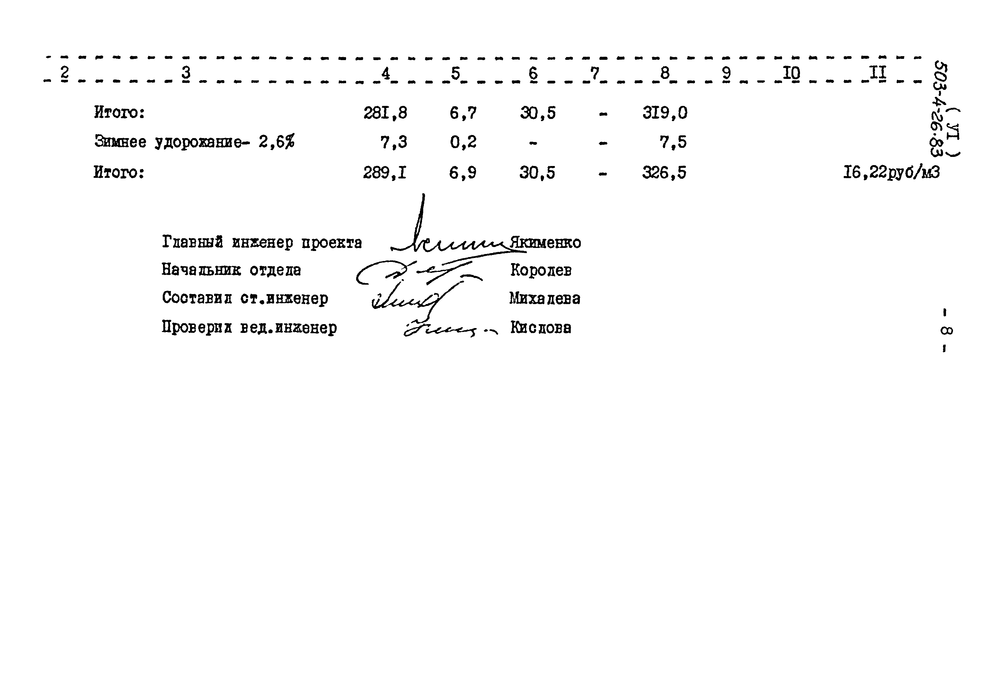 Типовой проект 503-4-26.83