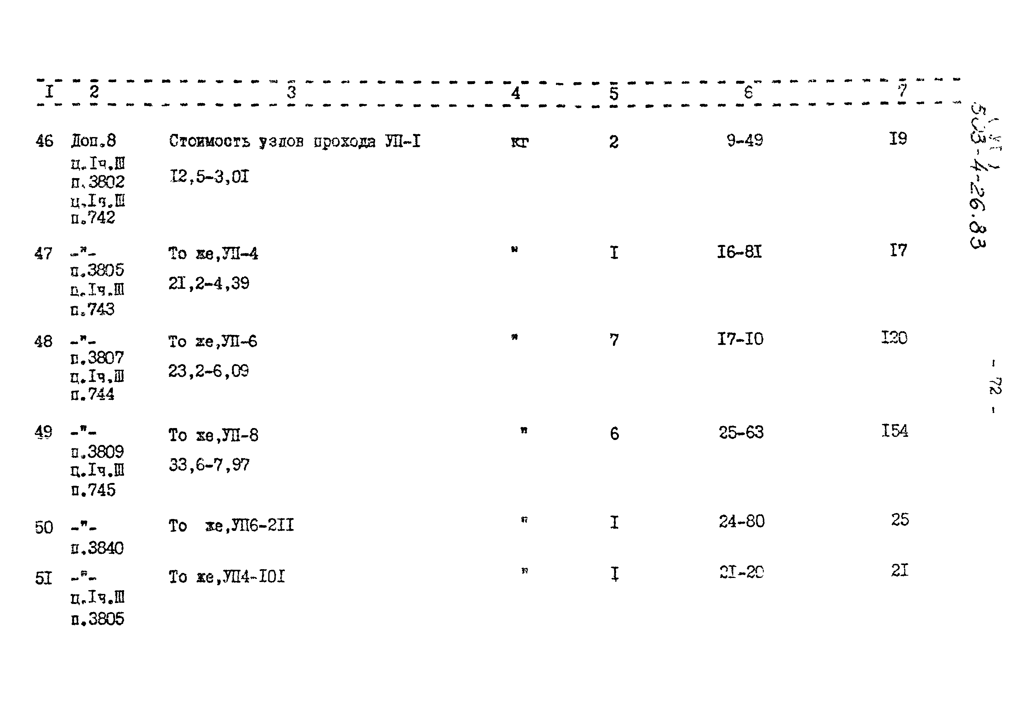 Типовой проект 503-4-26.83