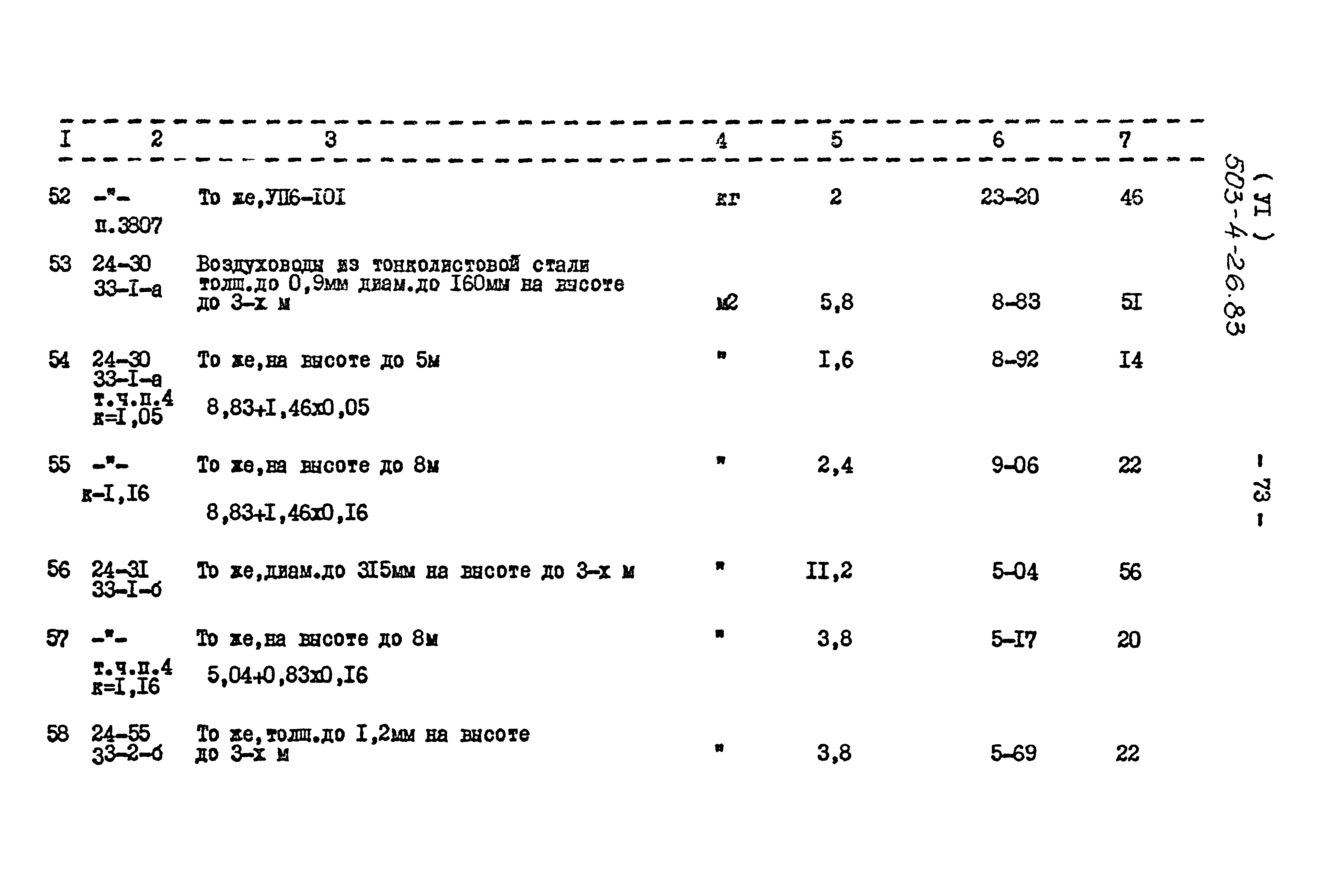 Типовой проект 503-4-26.83