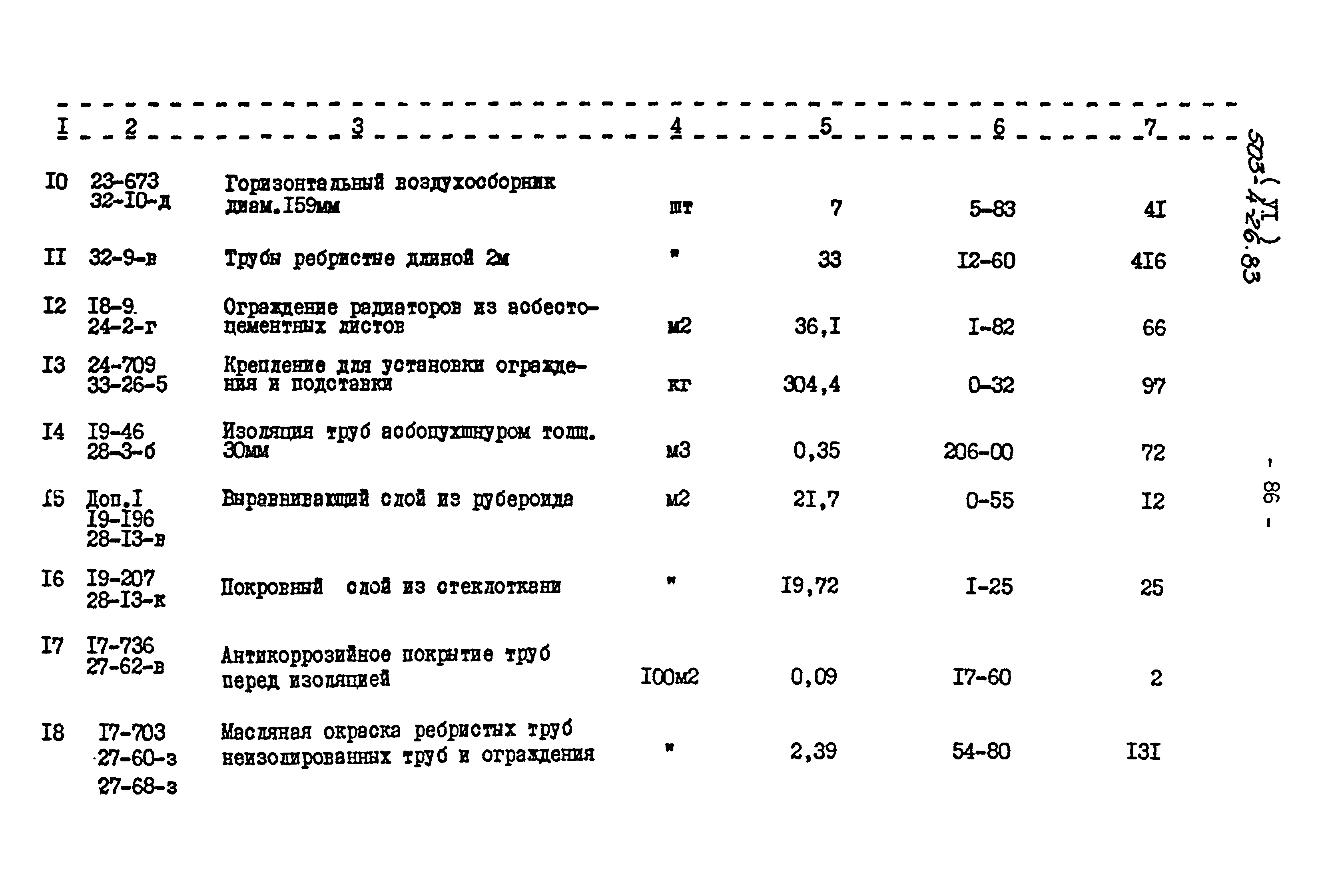 Типовой проект 503-4-26.83