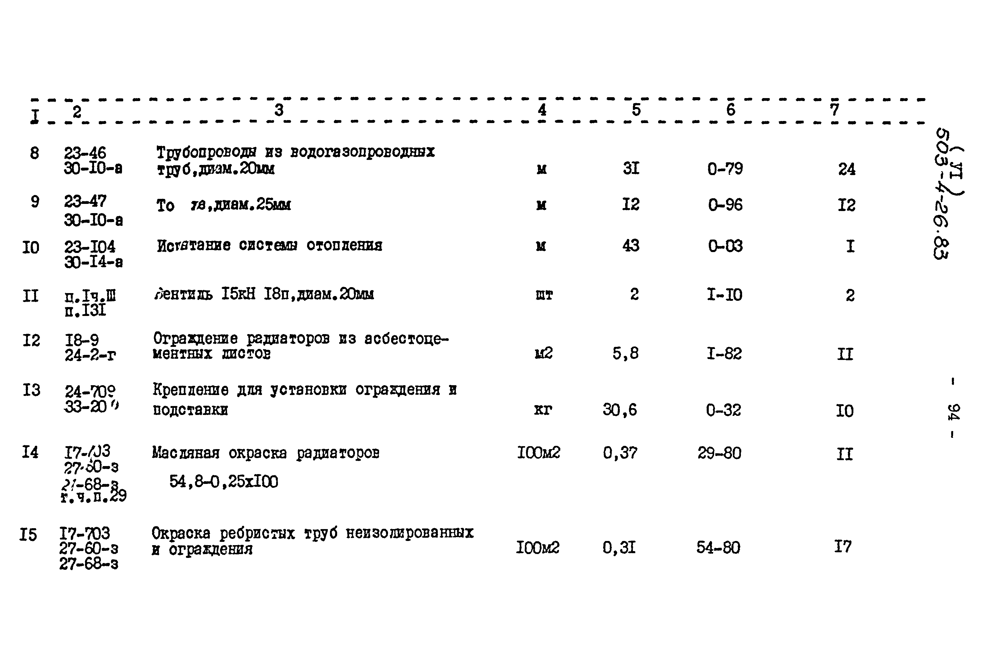 Типовой проект 503-4-26.83