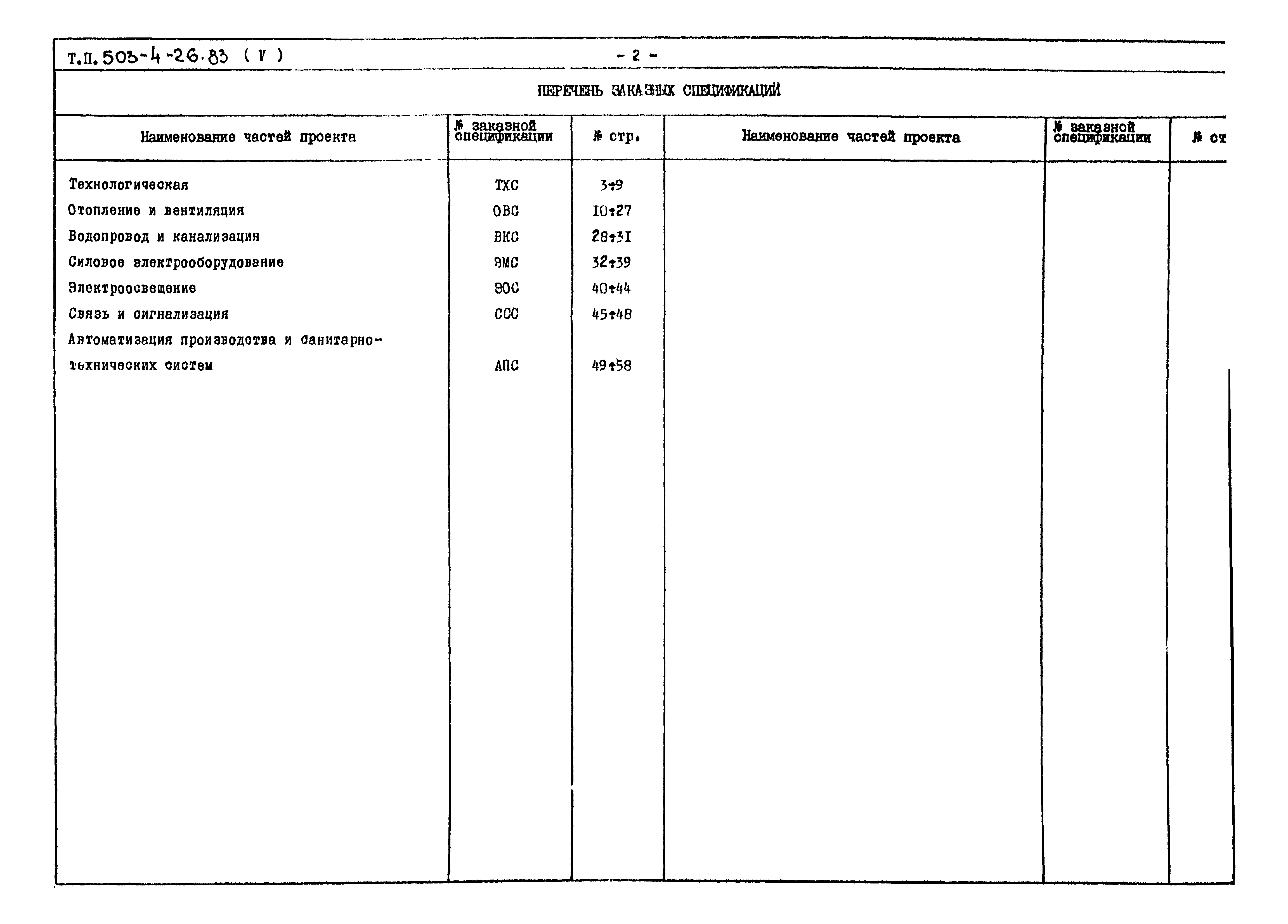 Типовой проект 503-4-26.83