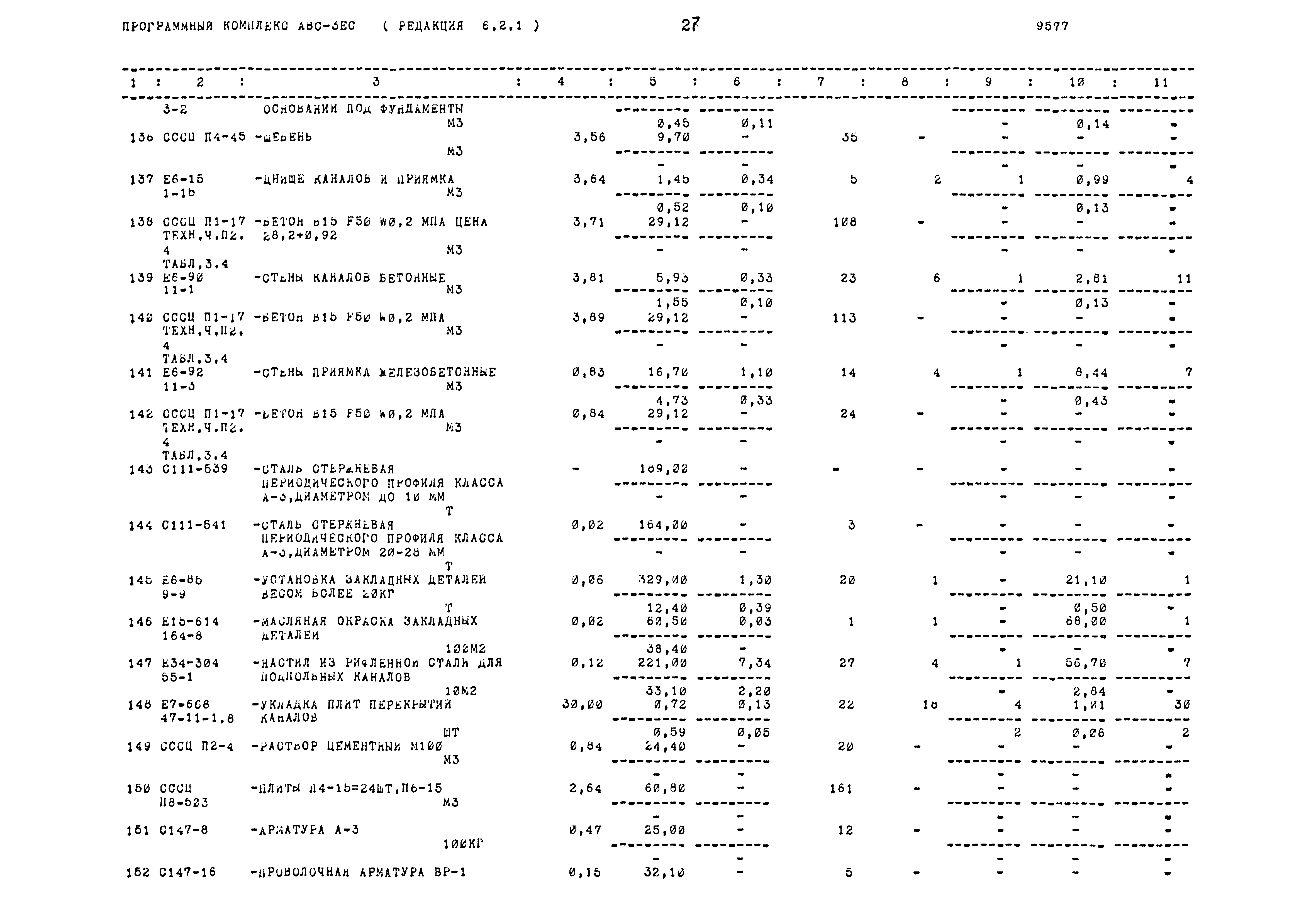 Типовой проект 503-1-68.12.87