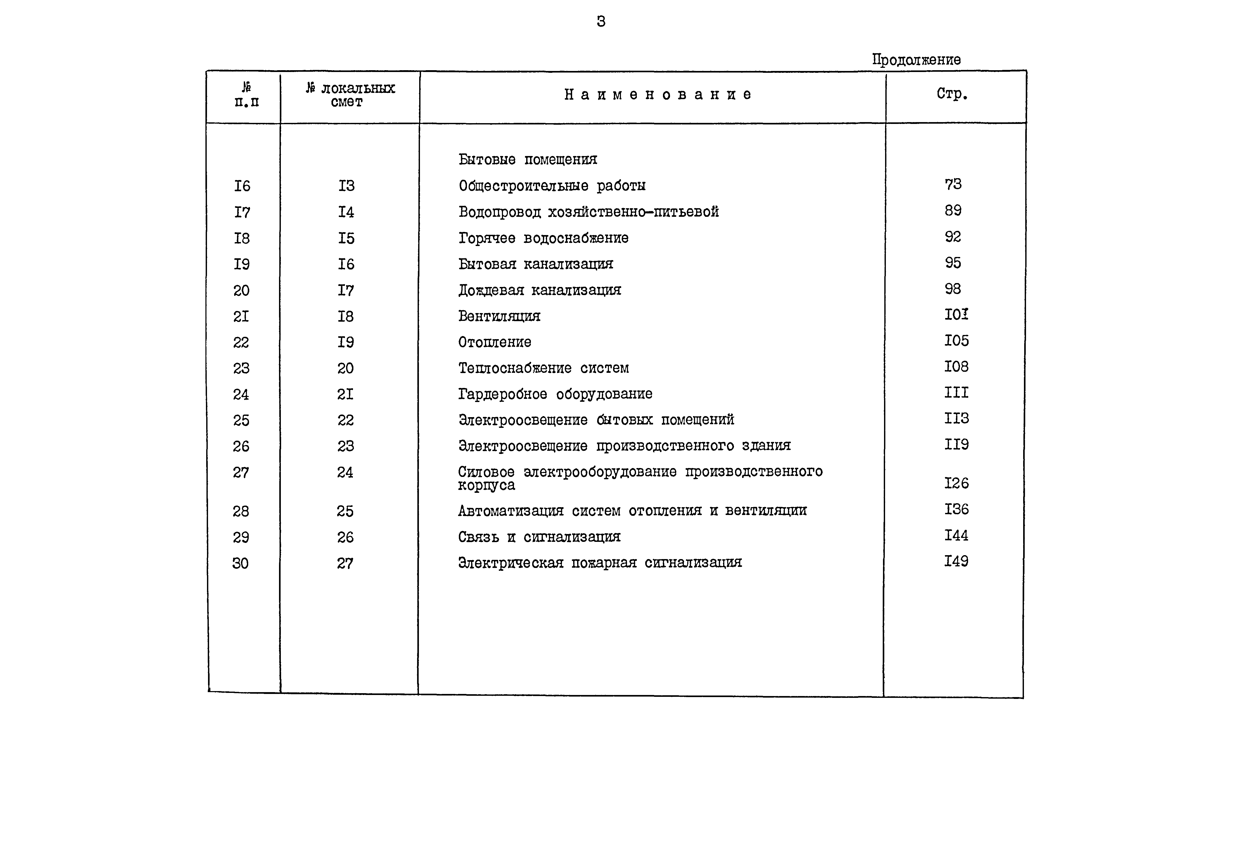 Типовой проект 503-1-68.12.87