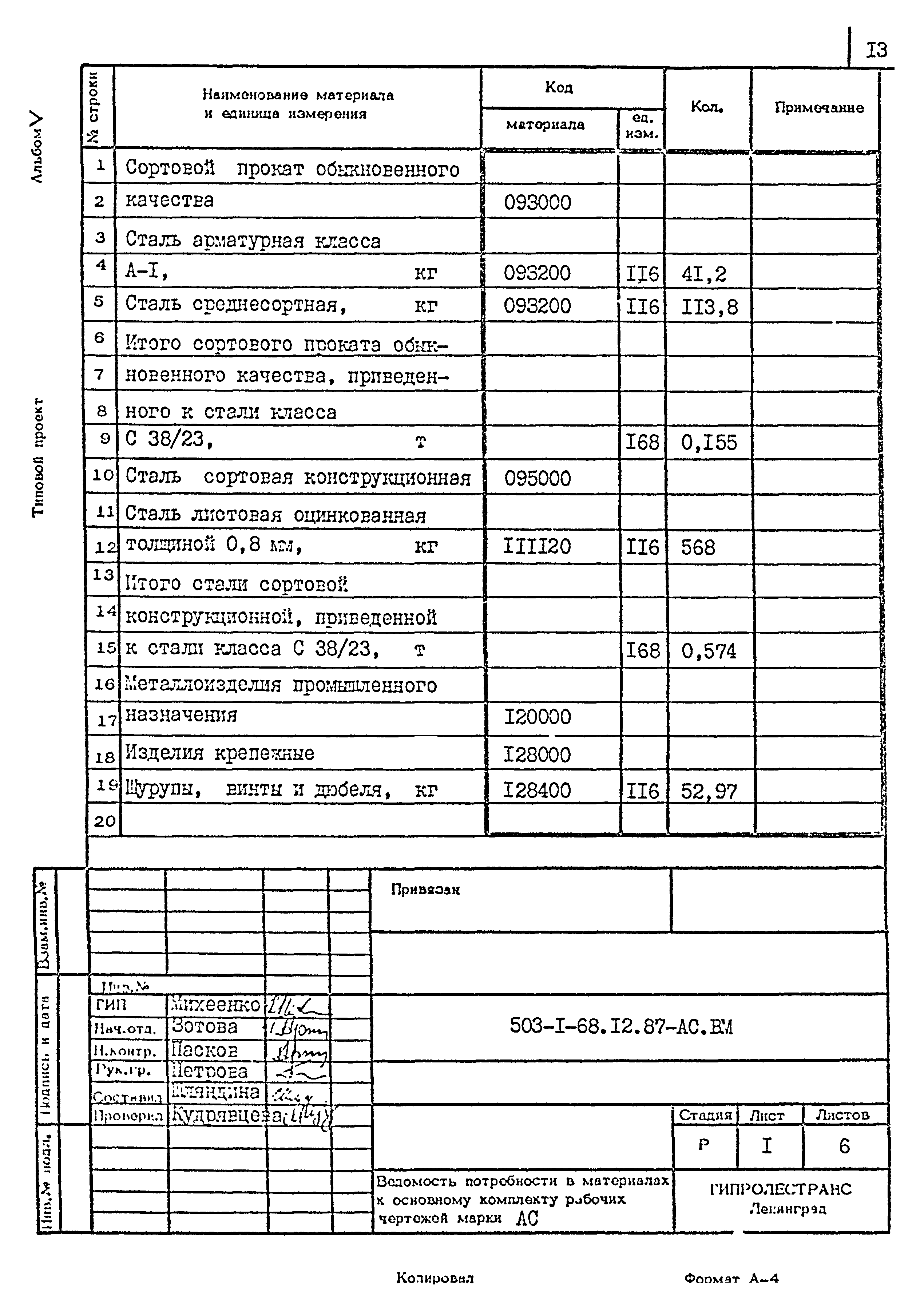 Типовой проект 503-1-68.12.87