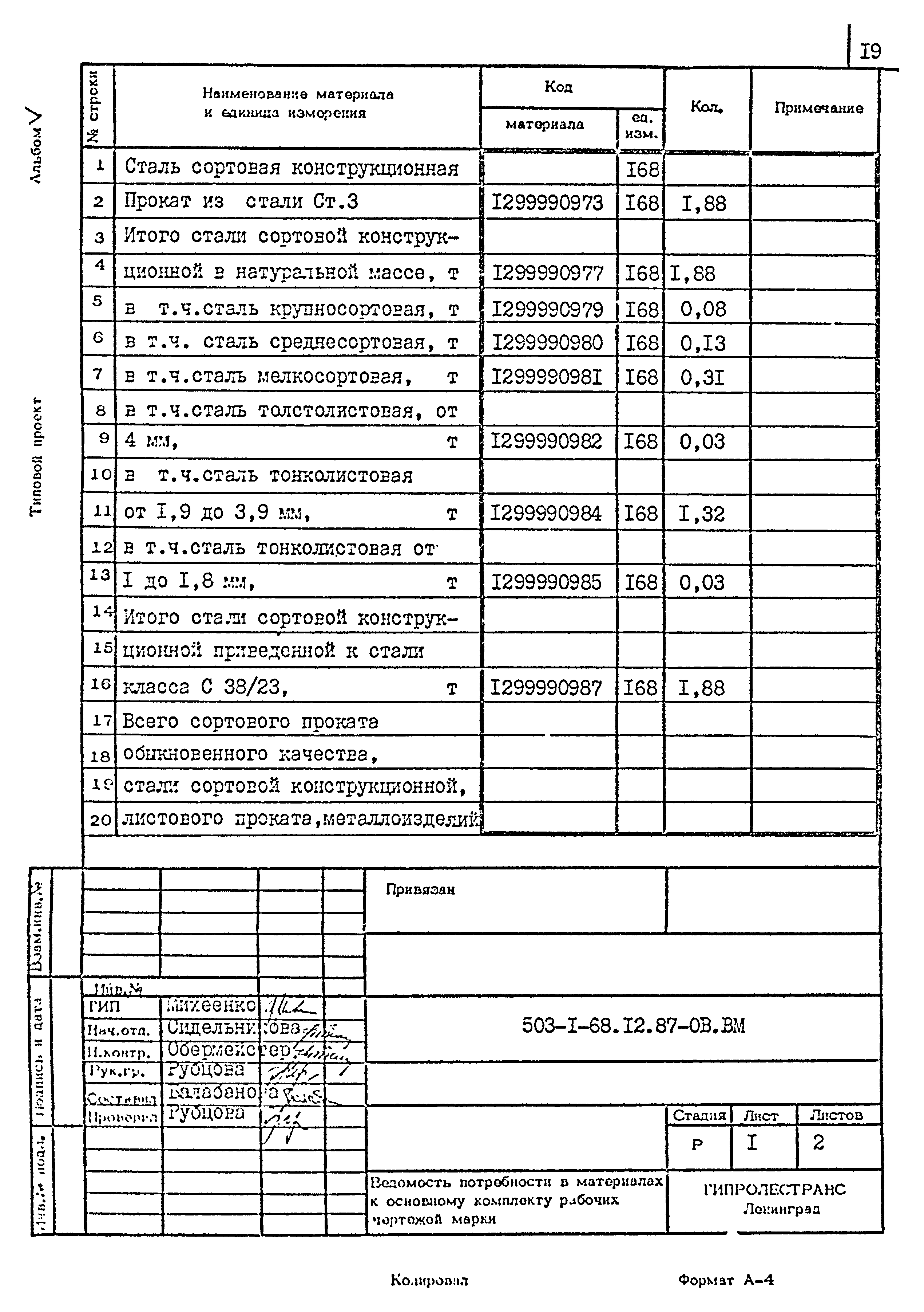 Типовой проект 503-1-68.12.87
