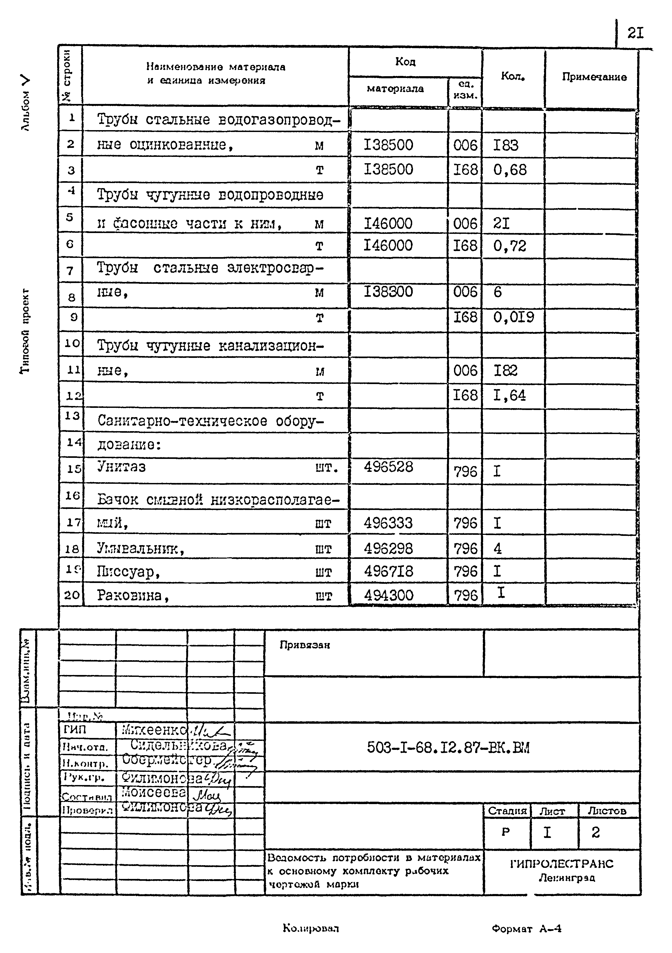 Типовой проект 503-1-68.12.87