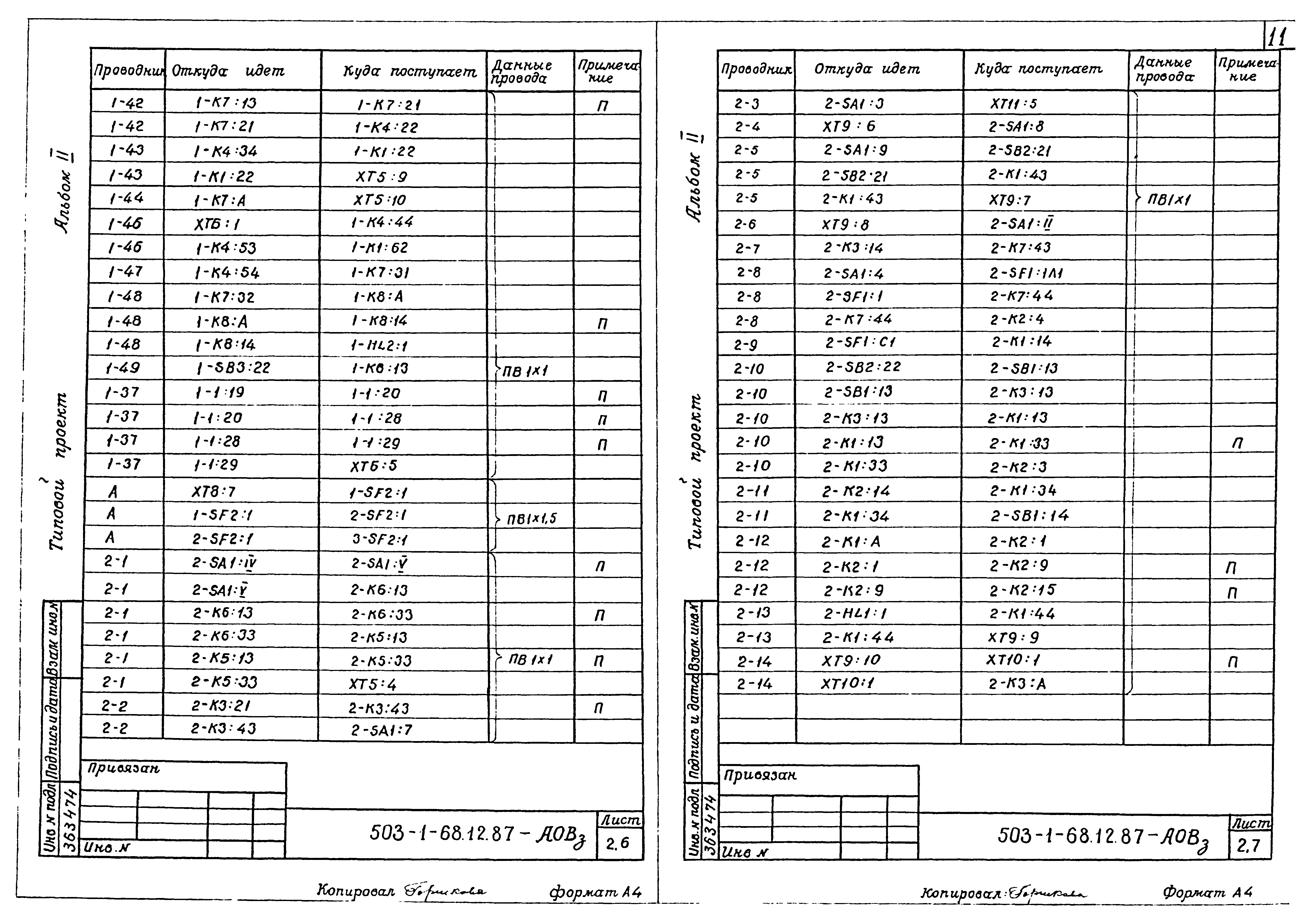 Типовой проект 503-1-68.12.87